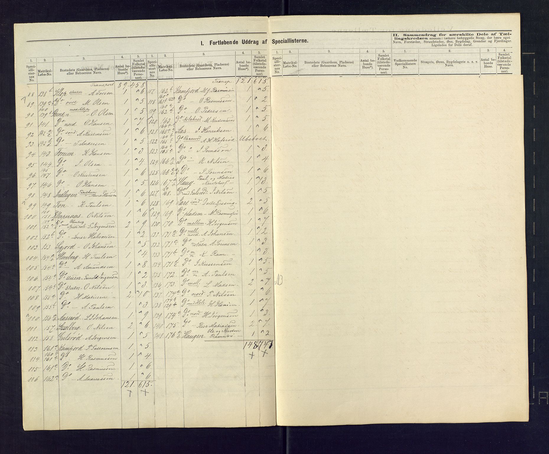 SAKO, 1875 census for 0718P Ramnes, 1875, p. 8