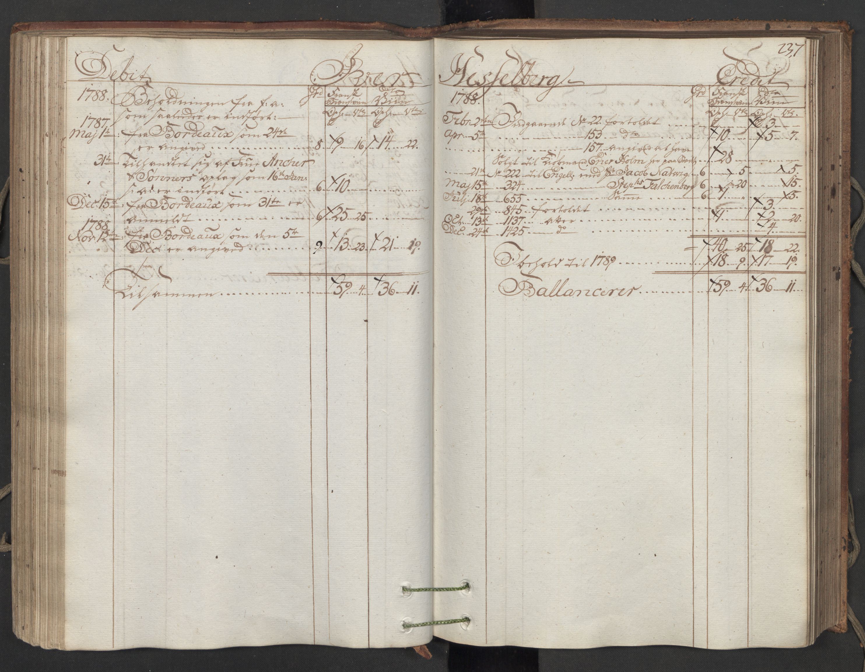 Generaltollkammeret, tollregnskaper, AV/RA-EA-5490/R06/L0173/0001: Tollregnskaper Kristiania / Inngående hovedtollbok, 1788, p. 236b-237a