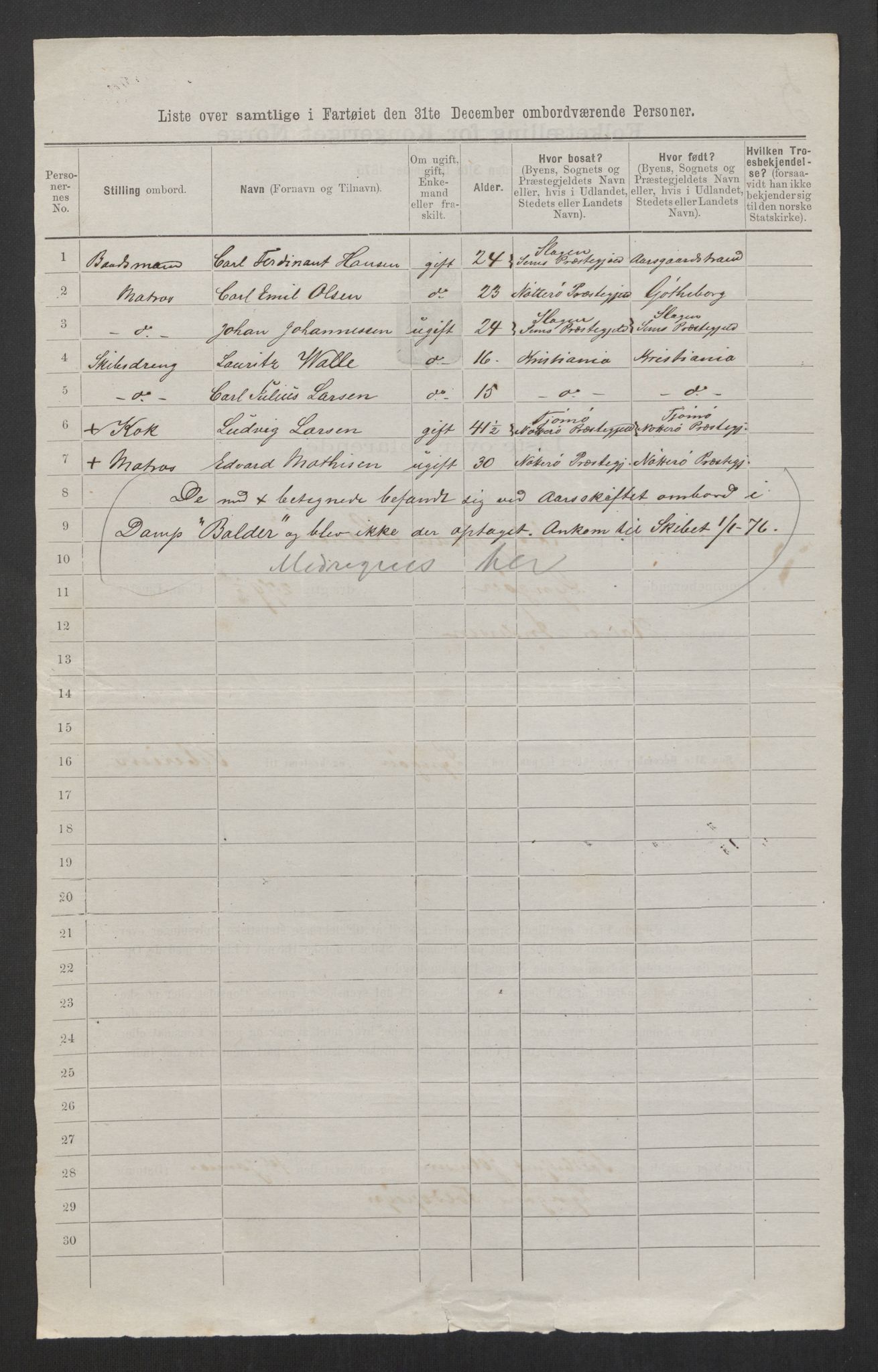 RA, 1875 census, lists of crew on ships: Ships in domestic ports, 1875, p. 35