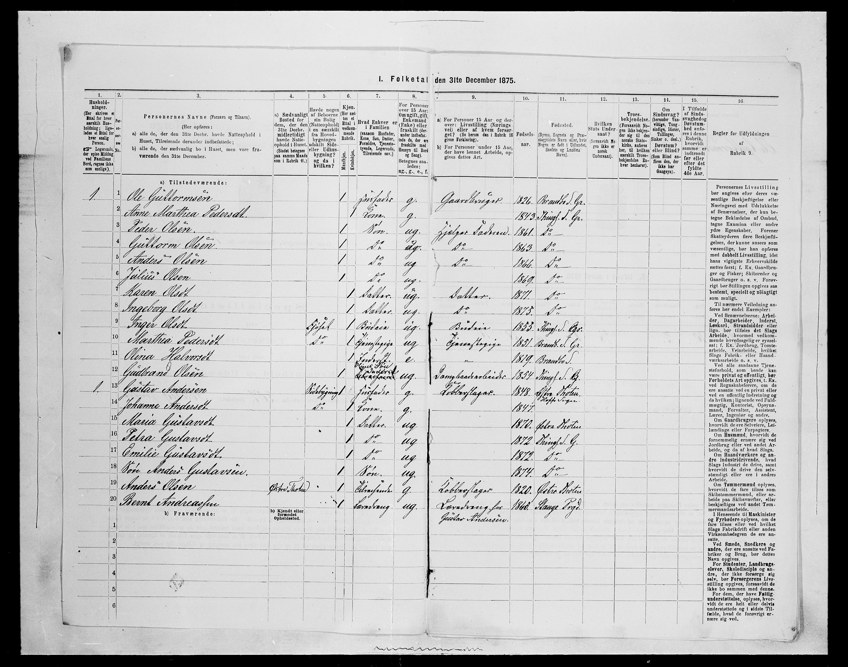 SAH, 1875 census for 0534P Gran, 1875, p. 1172