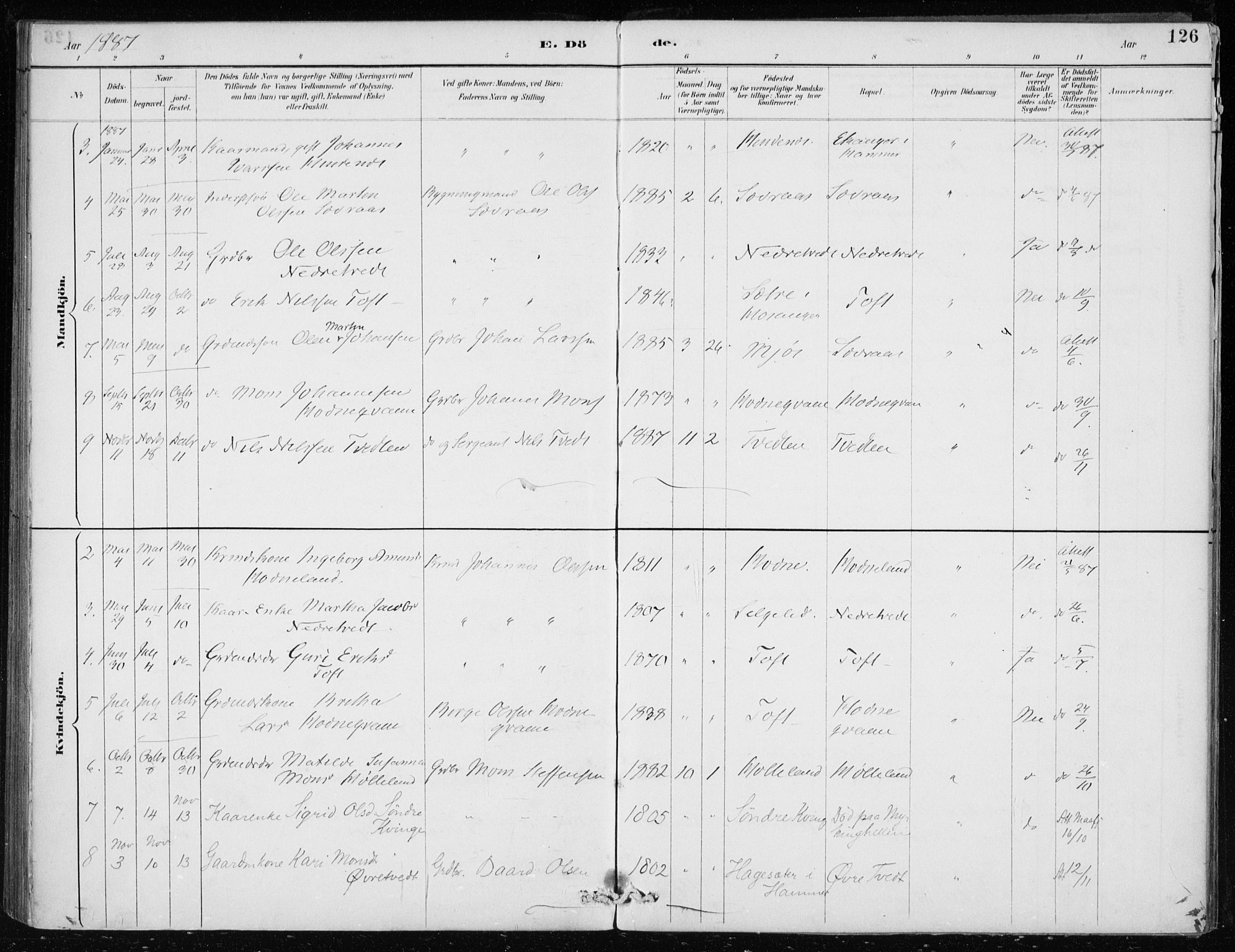 Lindås Sokneprestembete, AV/SAB-A-76701/H/Haa/Haaf/L0001: Parish register (official) no. F  1, 1886-1897, p. 126