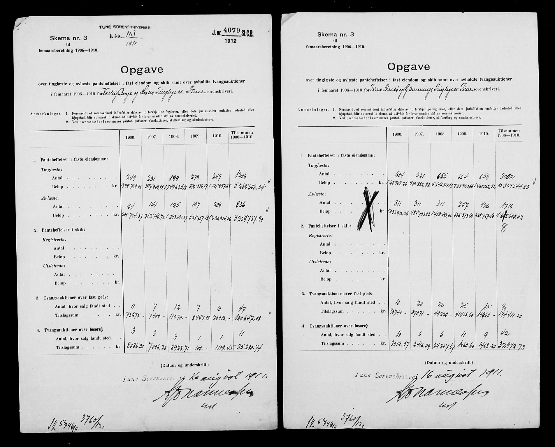 Statistisk sentralbyrå, Næringsøkonomiske emner, Generelt - Amtmennenes femårsberetninger, AV/RA-S-2233/F/Fa/L0106: --, 1906-1910, p. 16