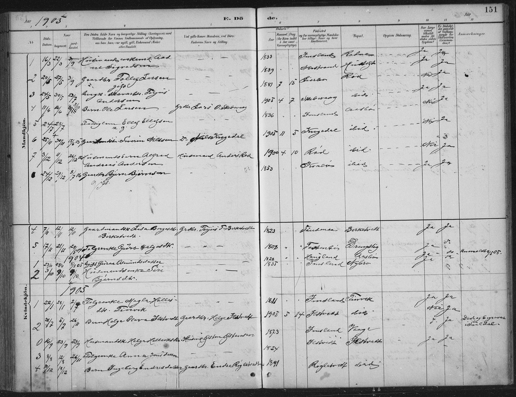 Vikedal sokneprestkontor, AV/SAST-A-101840/01/IV: Parish register (official) no. A 12, 1886-1929, p. 151