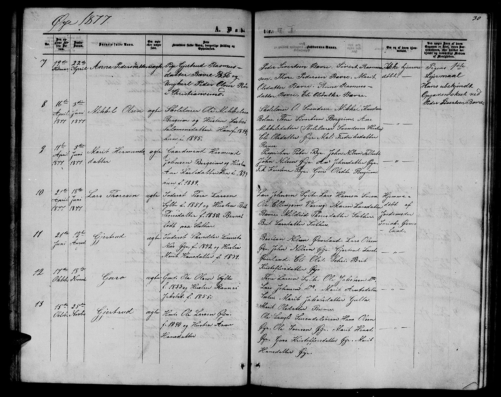 Ministerialprotokoller, klokkerbøker og fødselsregistre - Møre og Romsdal, SAT/A-1454/595/L1051: Parish register (copy) no. 595C03, 1866-1891, p. 30