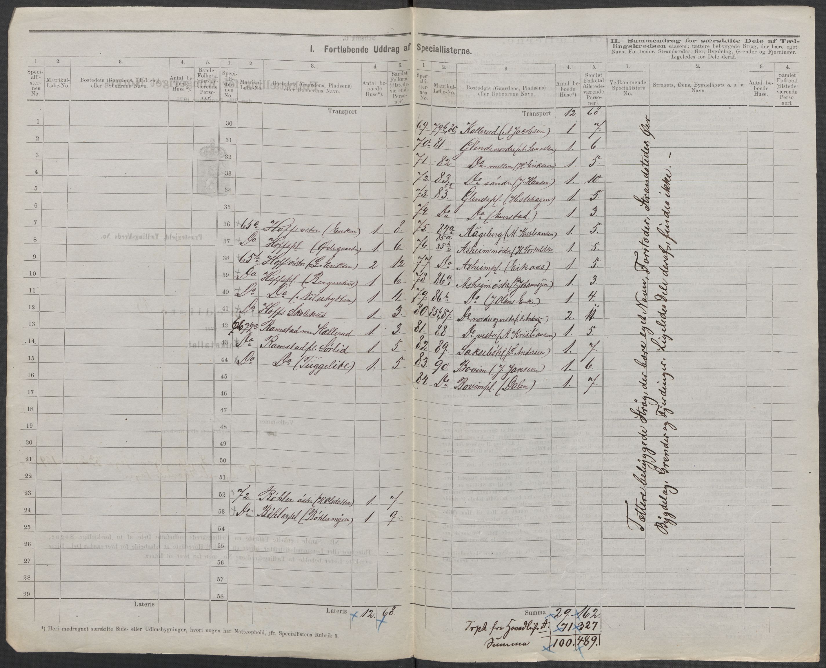RA, 1875 census for 0123P Spydeberg, 1875, p. 17