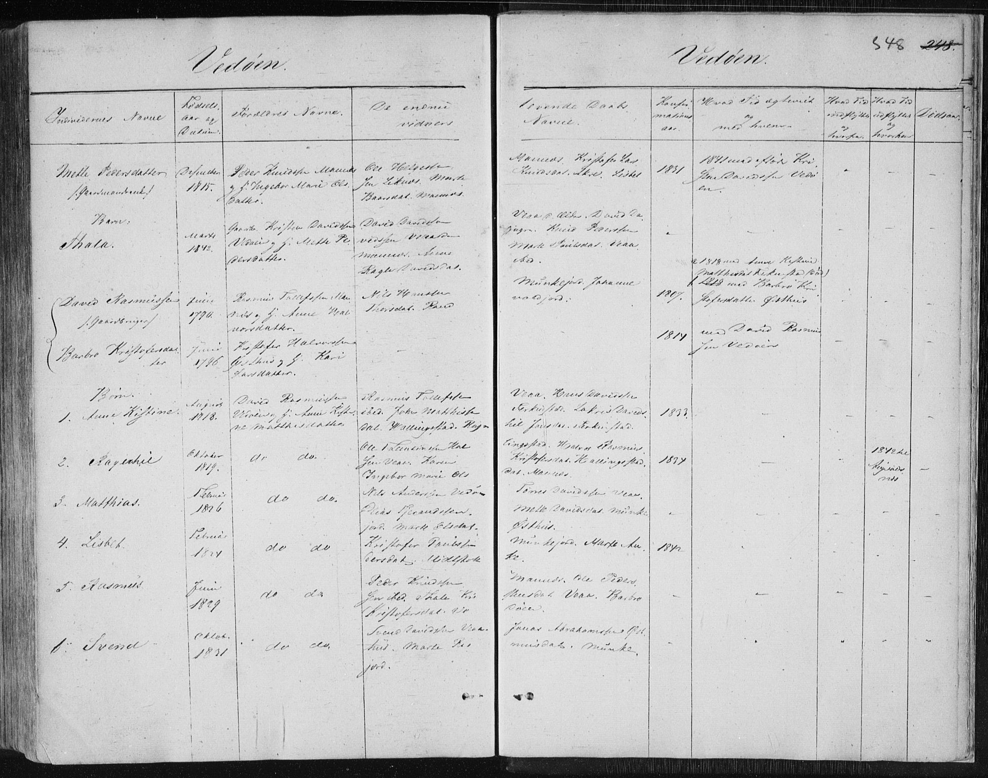 Skudenes sokneprestkontor, AV/SAST-A -101849/H/Ha/Haa/L0001: Parish register (official) no. A 1, 1770-1842, p. 348