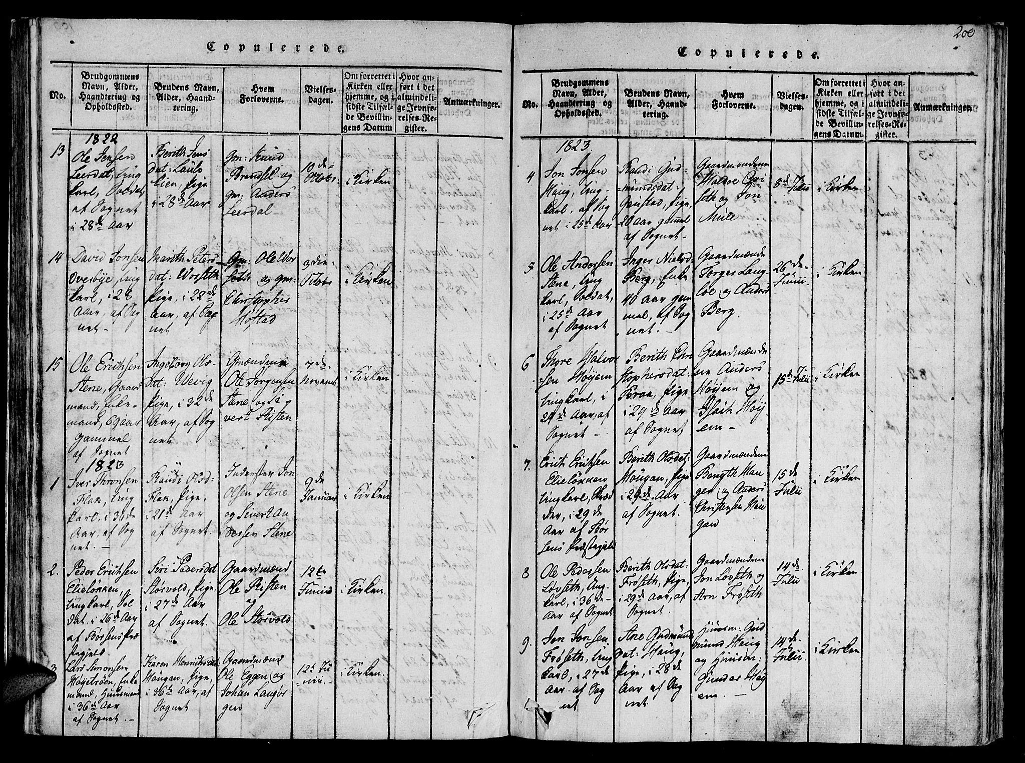 Ministerialprotokoller, klokkerbøker og fødselsregistre - Sør-Trøndelag, AV/SAT-A-1456/612/L0372: Parish register (official) no. 612A06 /1, 1816-1828, p. 200