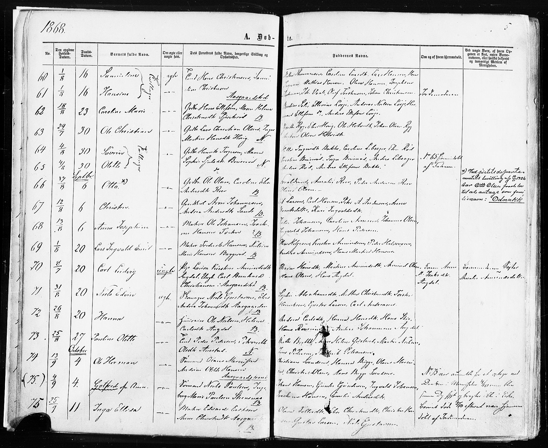 Borre kirkebøker, SAKO/A-338/F/Fa/L0008: Parish register (official) no. I 8, 1868-1877, p. 5