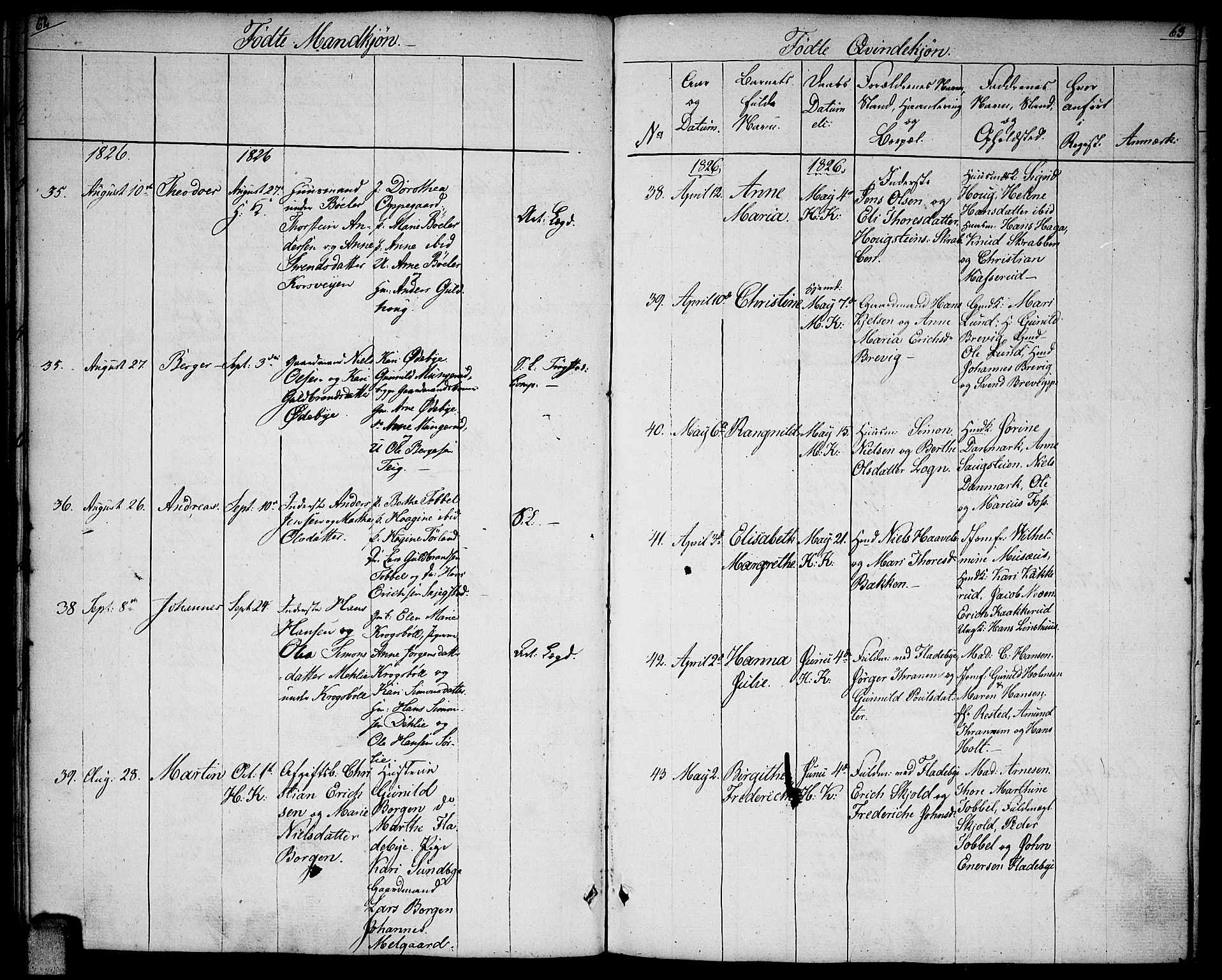 Enebakk prestekontor Kirkebøker, AV/SAO-A-10171c/F/Fa/L0007: Parish register (official) no. I 7, 1823-1832, p. 62-63