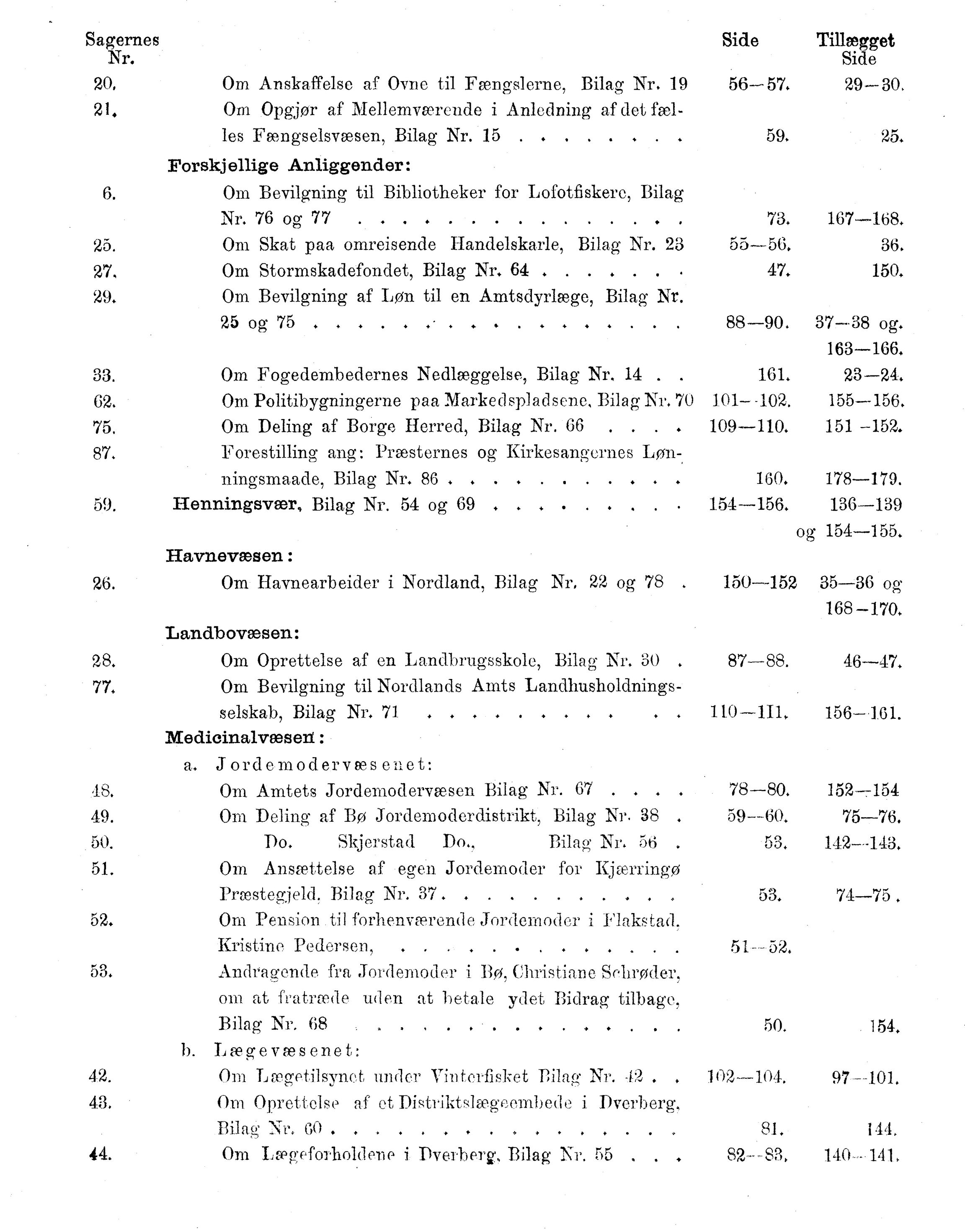 Nordland Fylkeskommune. Fylkestinget, AIN/NFK-17/176/A/Ac/L0015: Fylkestingsforhandlinger 1886-1890, 1886-1890