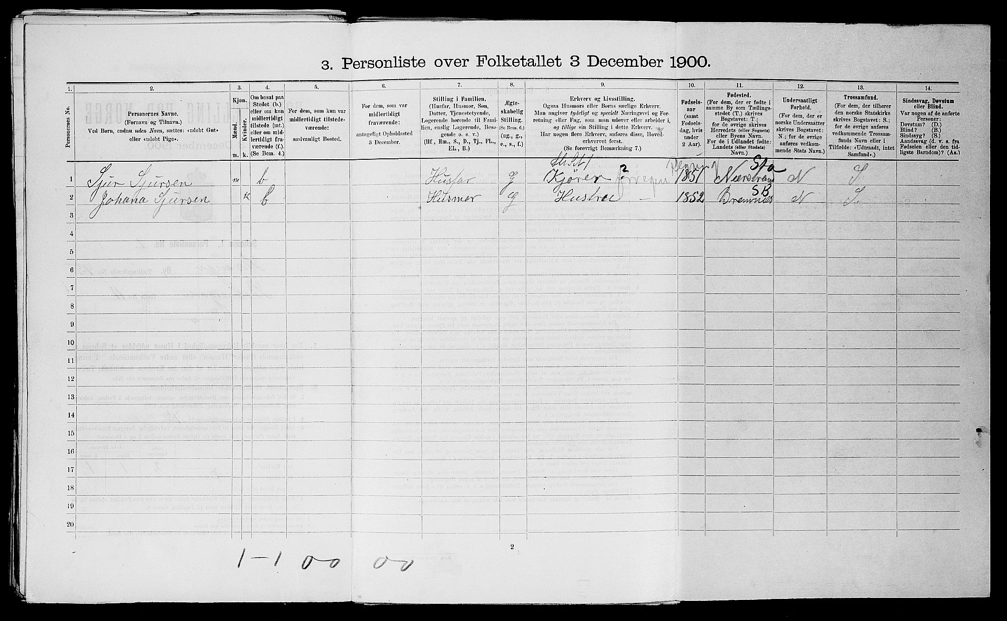 SAST, 1900 census for Stavanger, 1900, p. 16775
