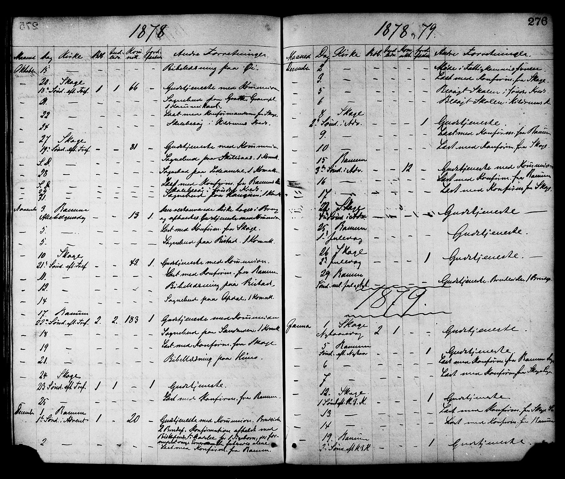 Ministerialprotokoller, klokkerbøker og fødselsregistre - Nord-Trøndelag, SAT/A-1458/764/L0554: Parish register (official) no. 764A09, 1867-1880, p. 276
