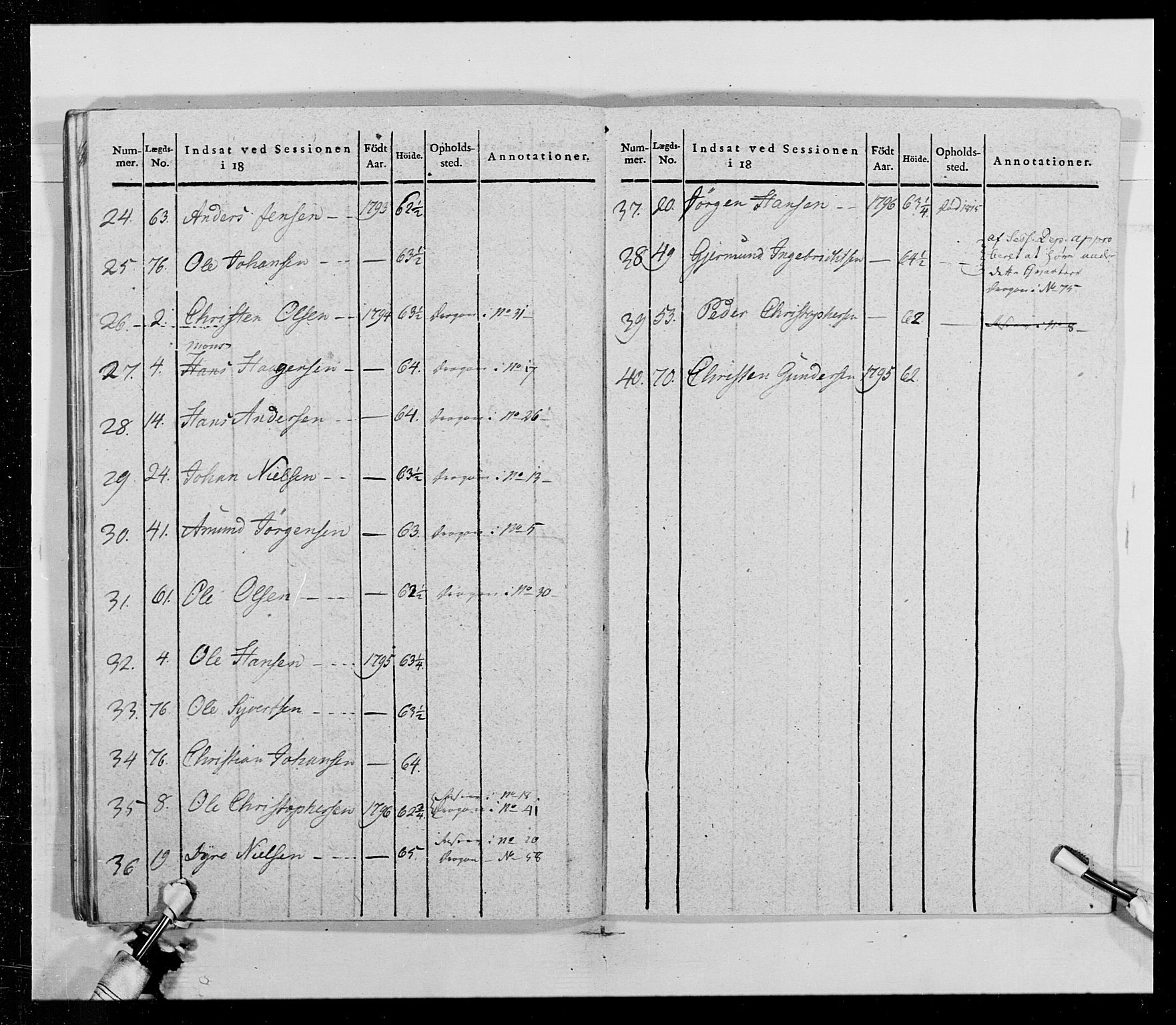 Generalitets- og kommissariatskollegiet, Det kongelige norske kommissariatskollegium, AV/RA-EA-5420/E/Eh/L0014: 3. Sønnafjelske dragonregiment, 1776-1813, p. 78