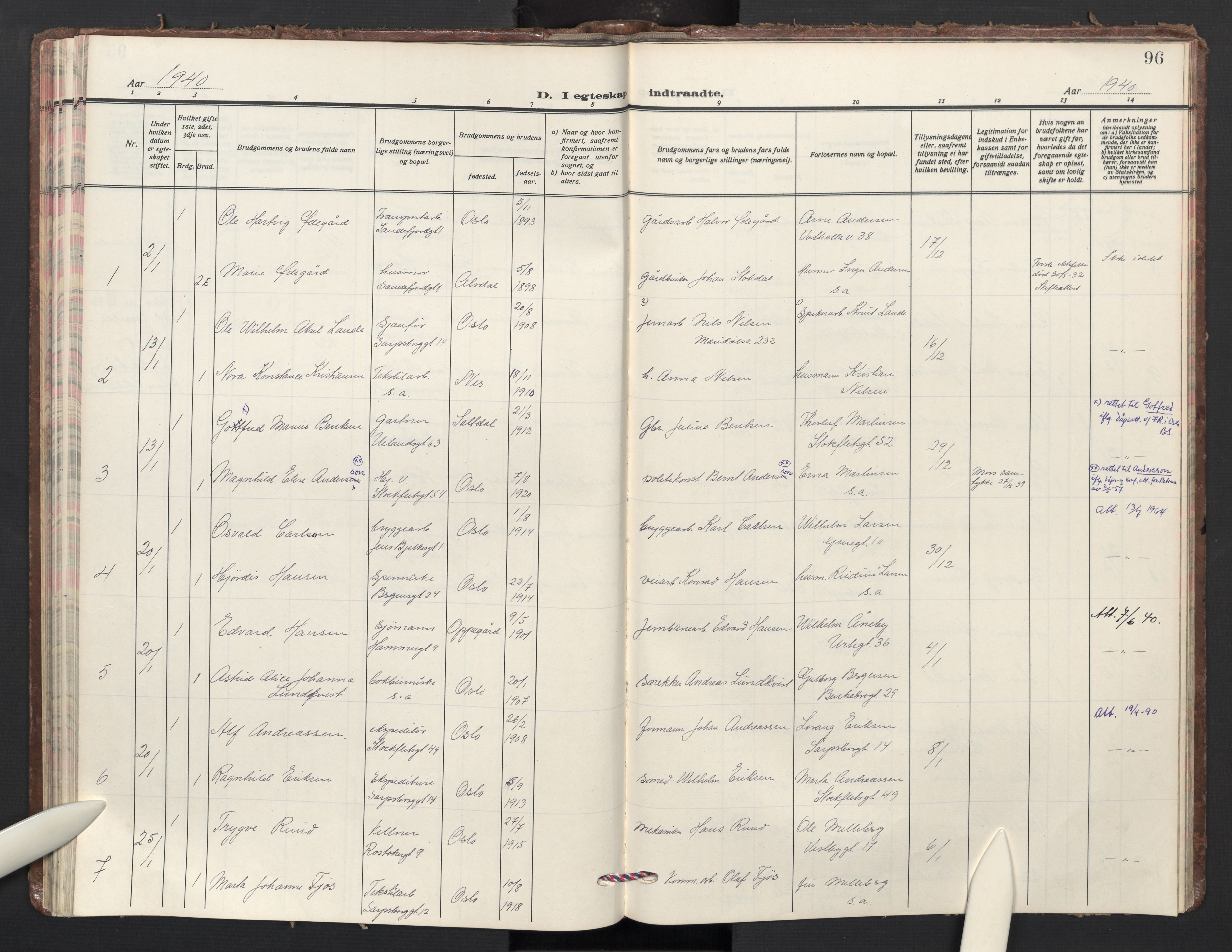 Sagene prestekontor Kirkebøker, SAO/A-10796/F/L0018: Parish register (official) no. 18, 1935-1940, p. 96