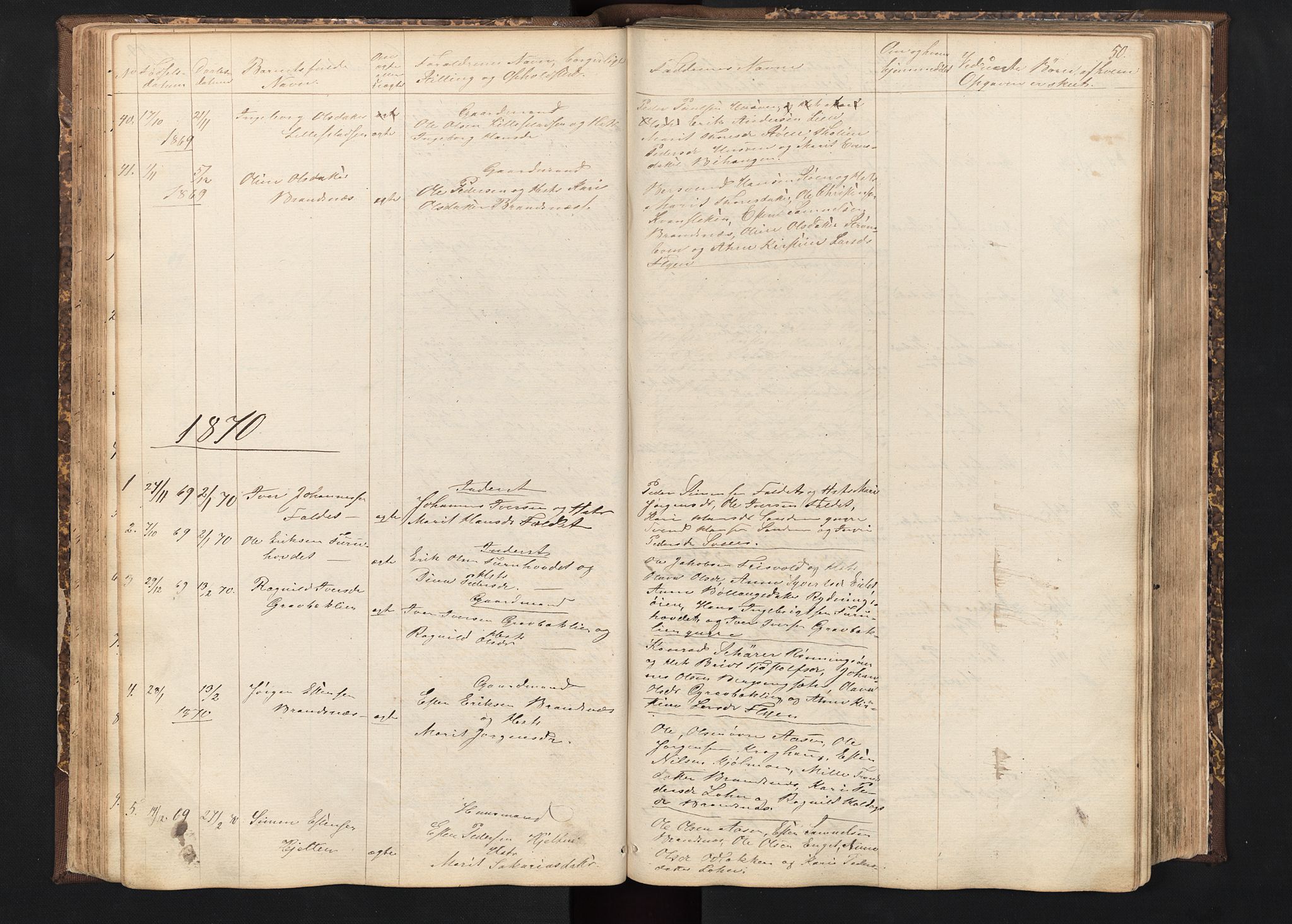 Alvdal prestekontor, AV/SAH-PREST-060/H/Ha/Hab/L0001: Parish register (copy) no. 1, 1857-1893, p. 50