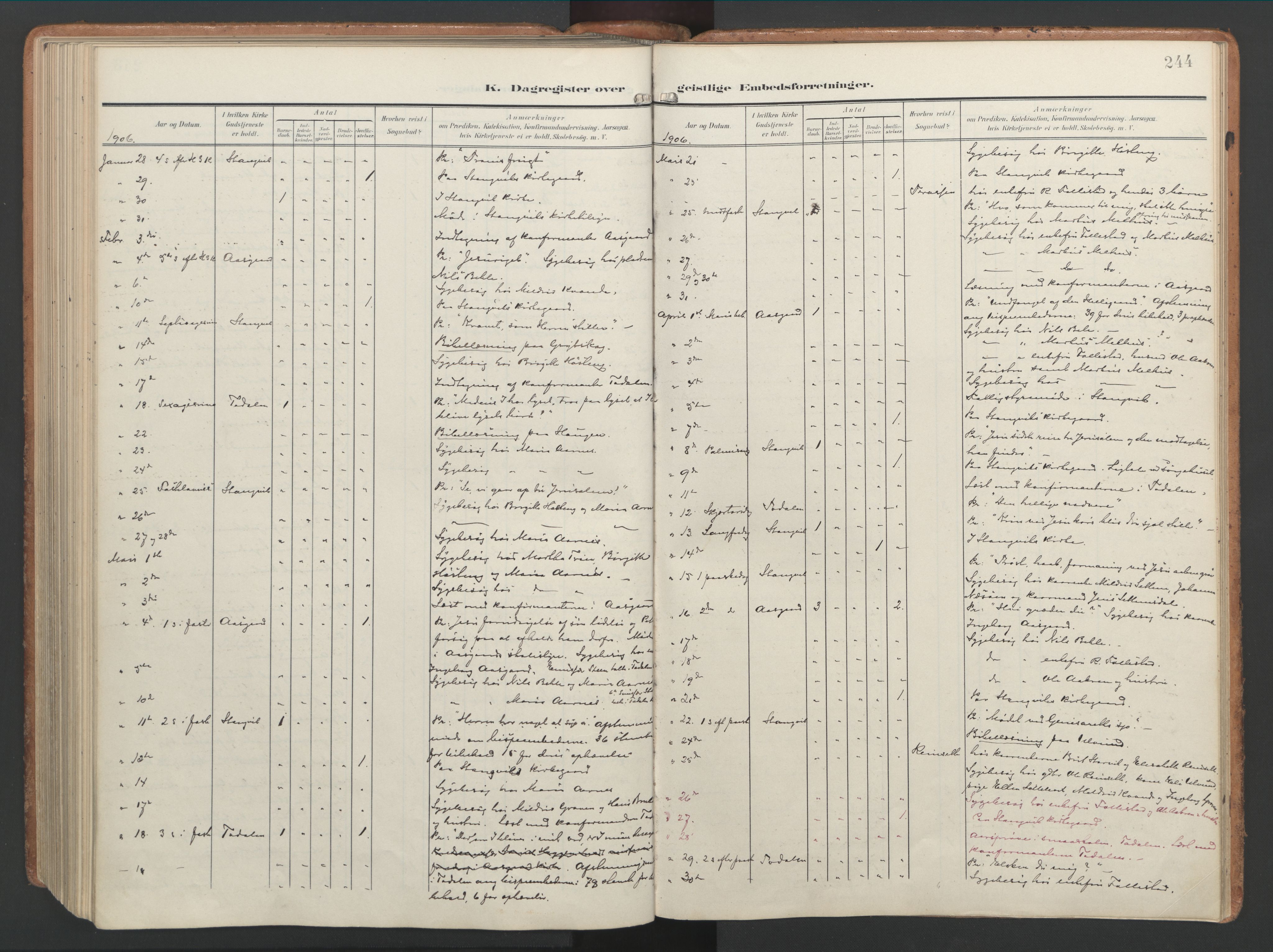 Ministerialprotokoller, klokkerbøker og fødselsregistre - Møre og Romsdal, AV/SAT-A-1454/592/L1030: Parish register (official) no. 592A08, 1901-1925, p. 244