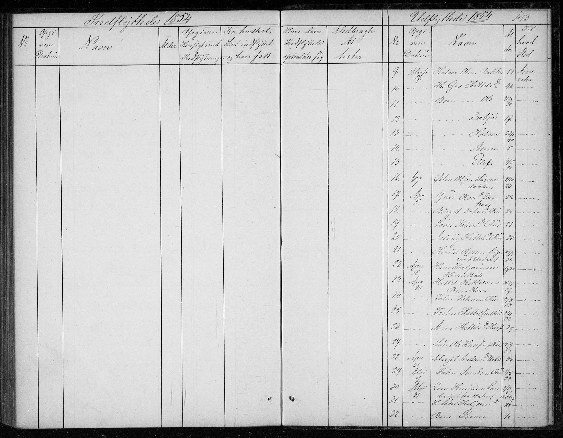 Gransherad kirkebøker, SAKO/A-267/F/Fb/L0003: Parish register (official) no. II 3, 1844-1859, p. 143
