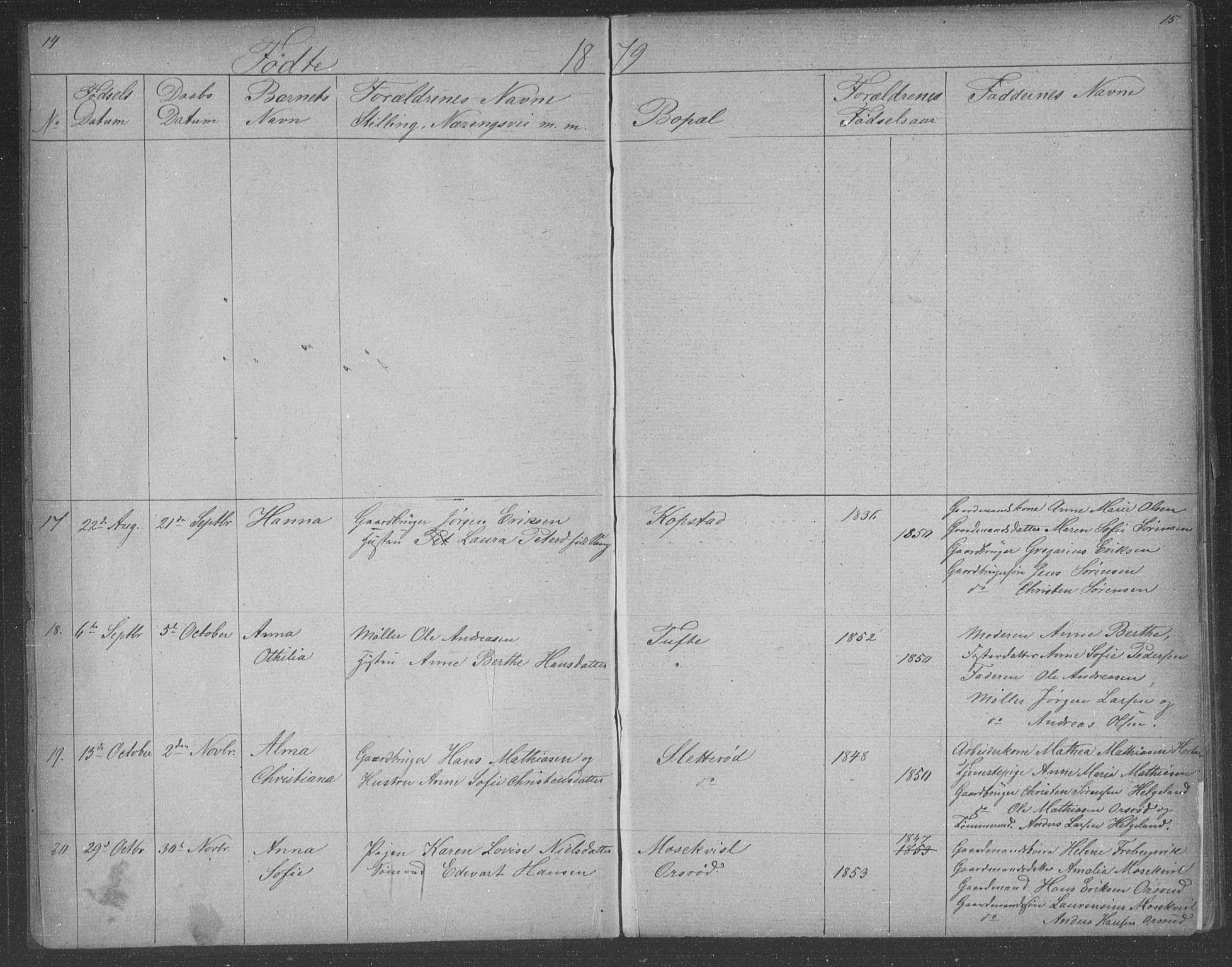 Borre kirkebøker, AV/SAKO-A-338/G/Gb/L0002: Parish register (copy) no. II 2, 1878-1892, p. 14-15