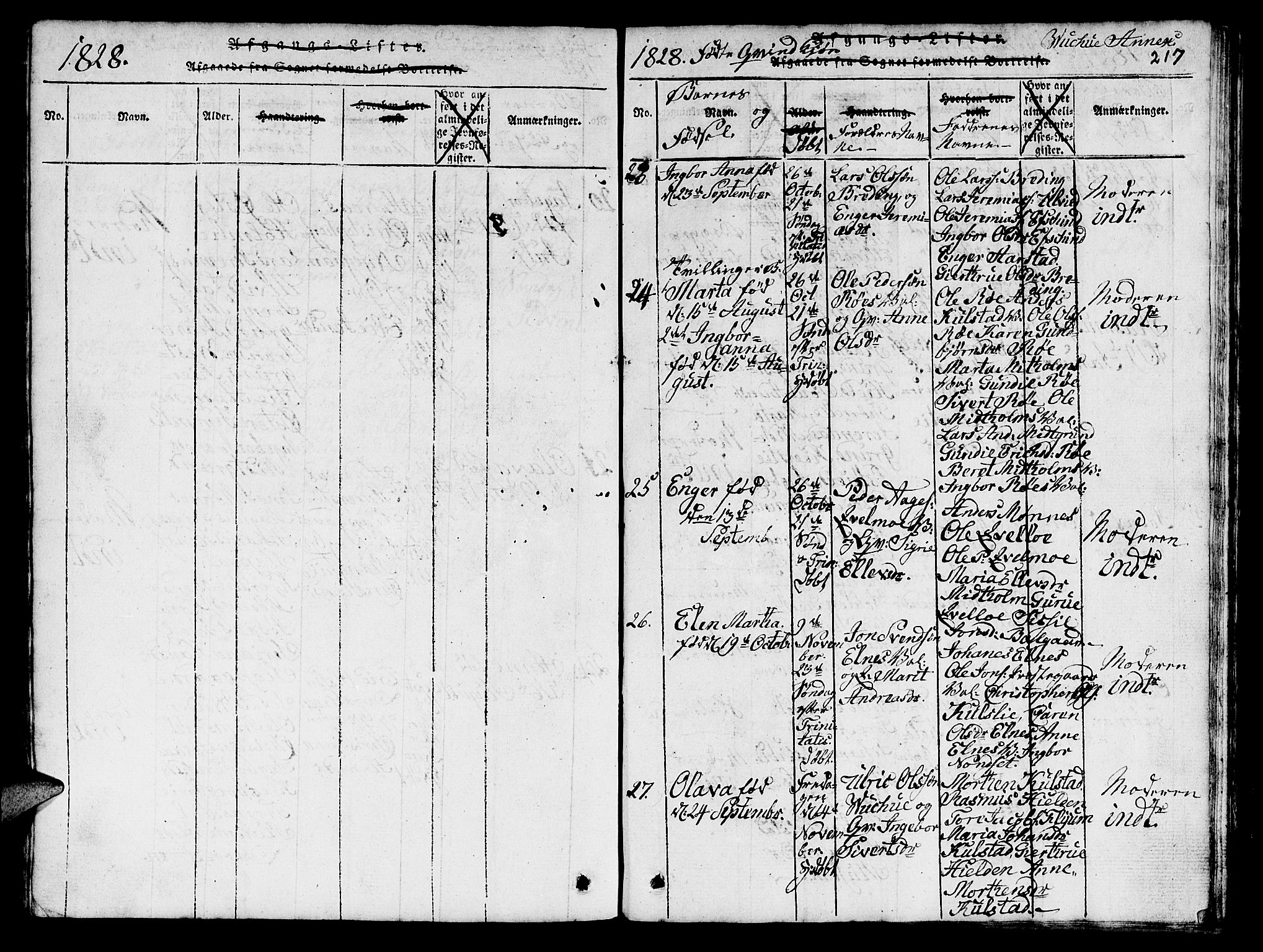 Ministerialprotokoller, klokkerbøker og fødselsregistre - Nord-Trøndelag, AV/SAT-A-1458/724/L0265: Parish register (copy) no. 724C01, 1816-1845, p. 217