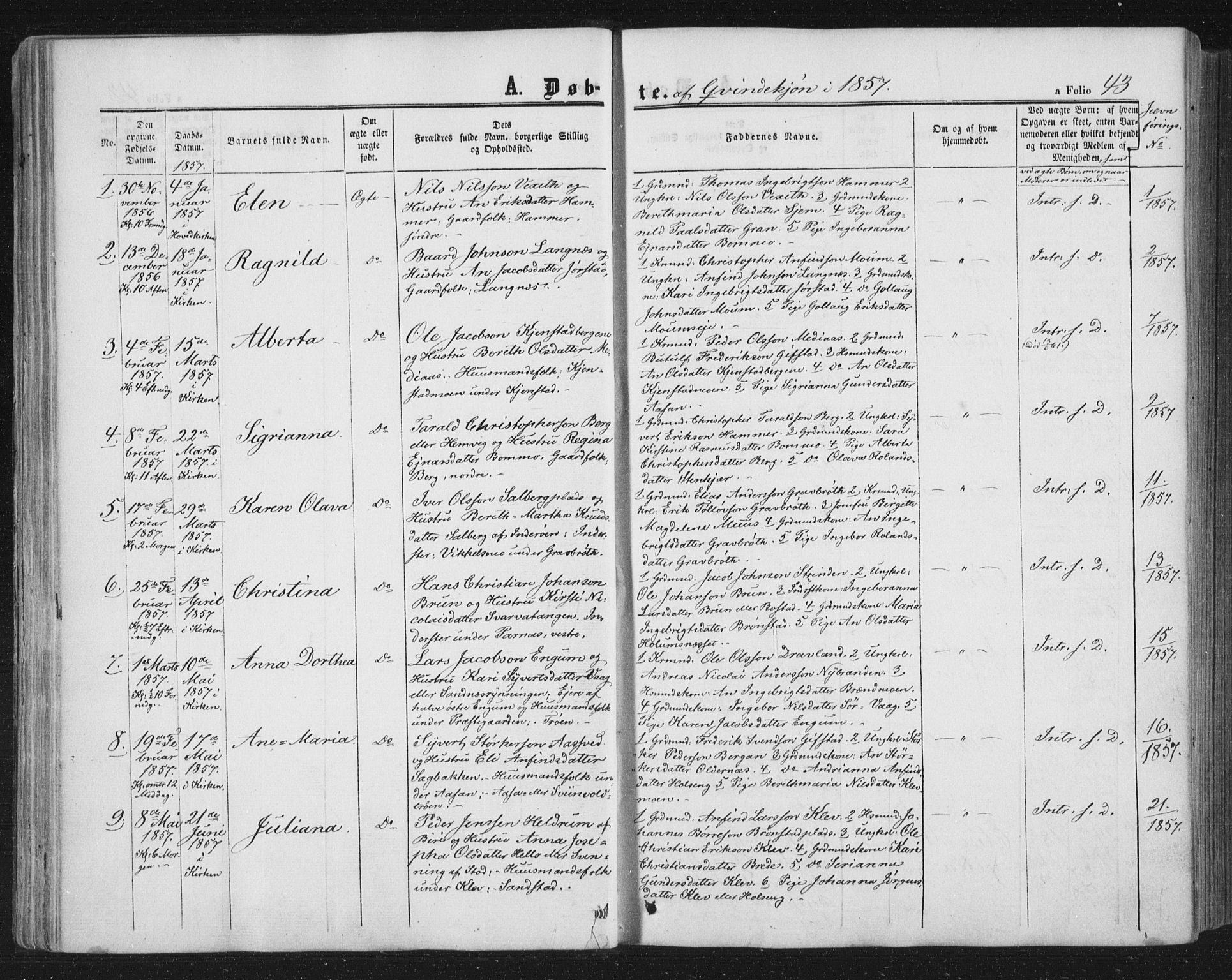 Ministerialprotokoller, klokkerbøker og fødselsregistre - Nord-Trøndelag, SAT/A-1458/749/L0472: Parish register (official) no. 749A06, 1857-1873, p. 43