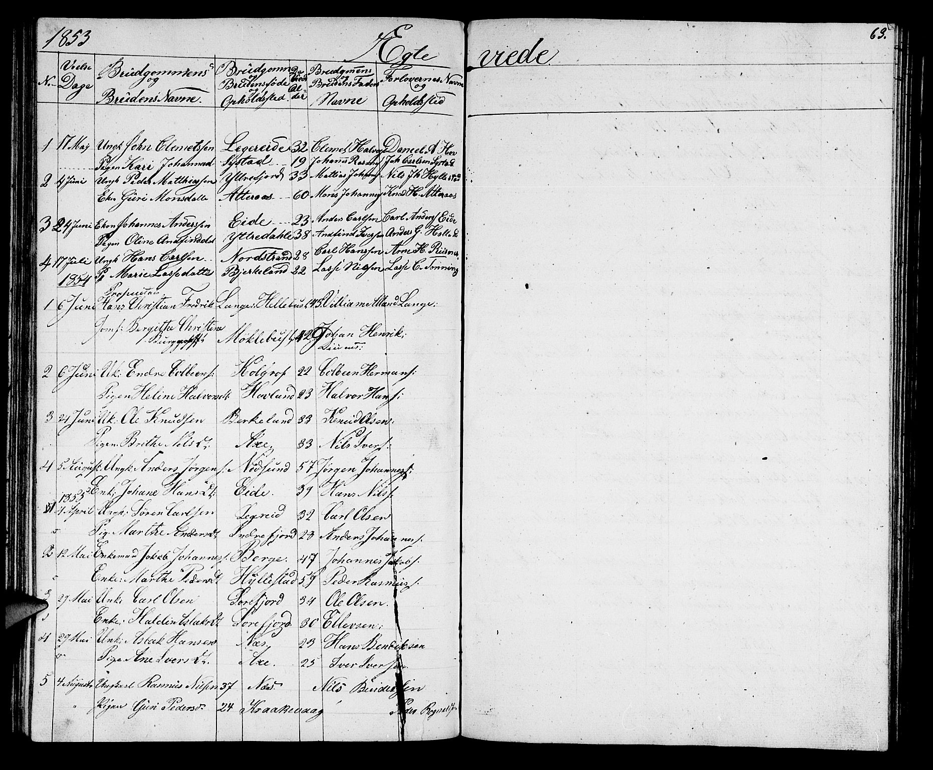 Hyllestad sokneprestembete, SAB/A-80401: Parish register (copy) no. A 1, 1853-1875, p. 63
