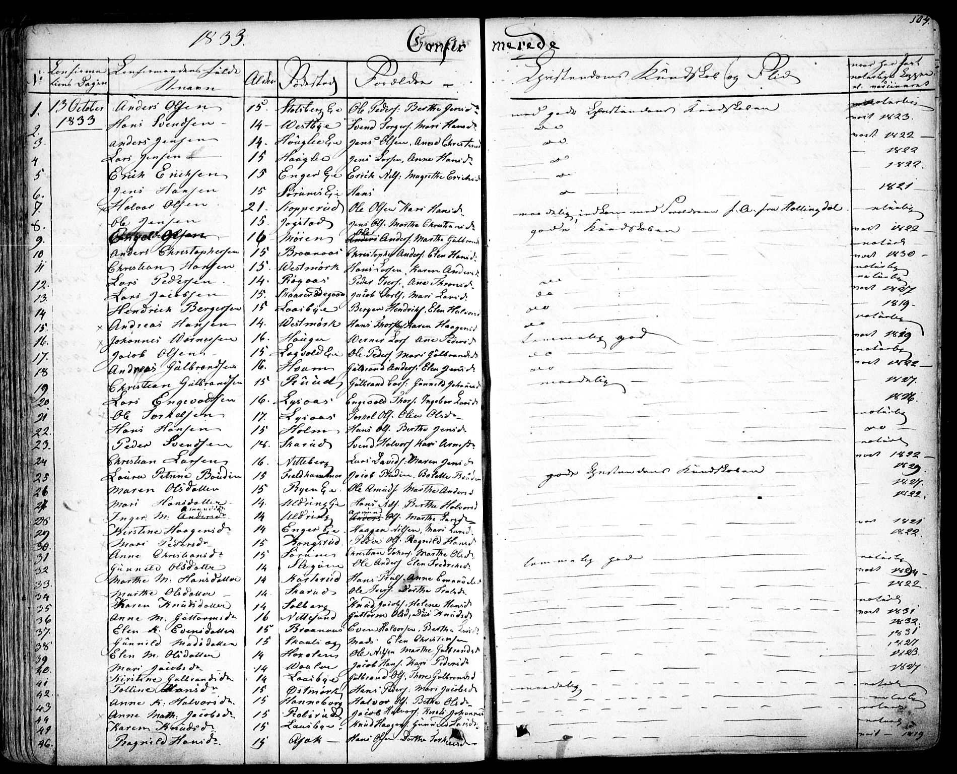 Skedsmo prestekontor Kirkebøker, SAO/A-10033a/F/Fa/L0009: Parish register (official) no. I 9, 1830-1853, p. 104