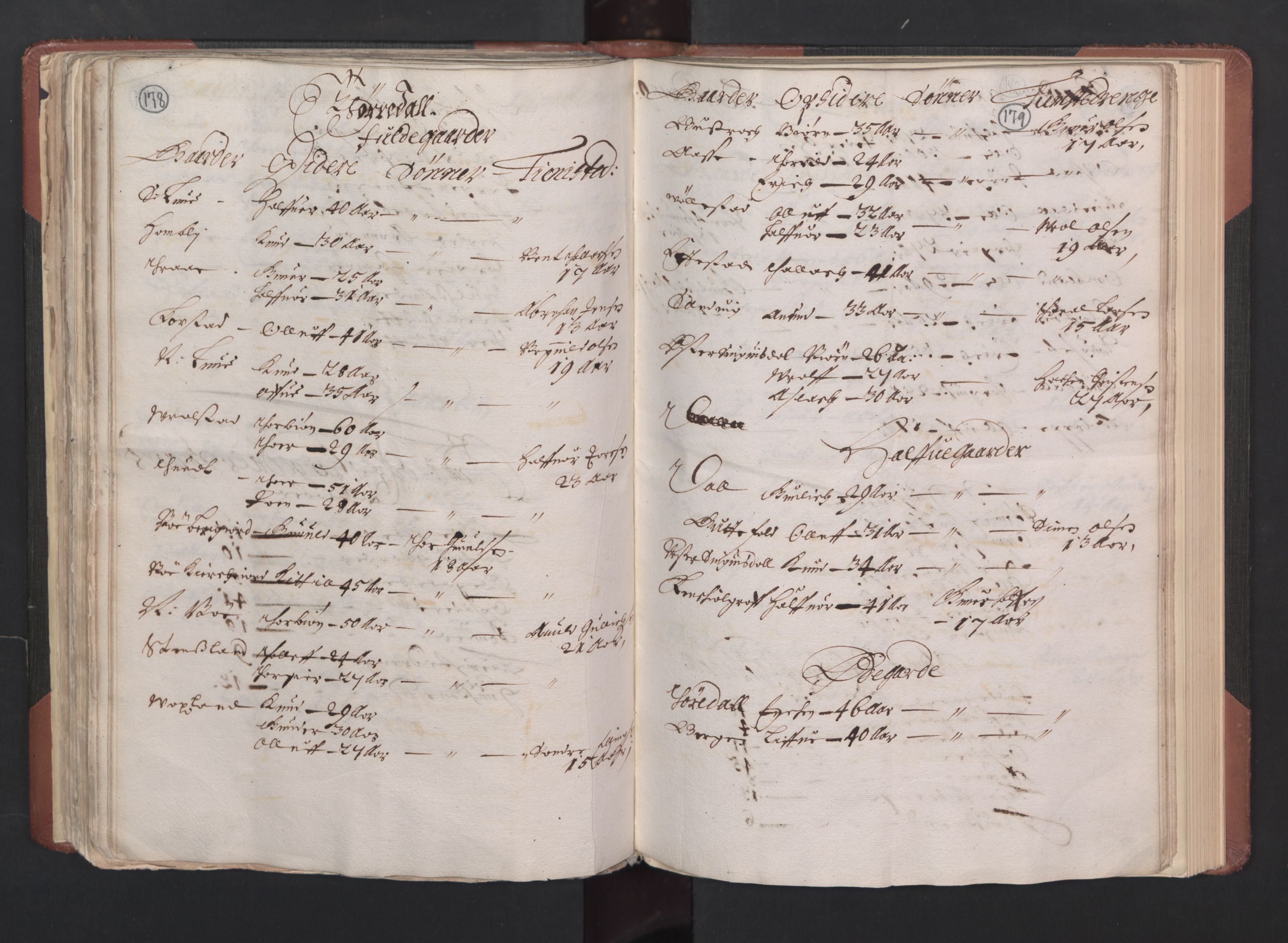 RA, Bailiff's Census 1664-1666, no. 6: Øvre and Nedre Telemark fogderi and Bamble fogderi , 1664, p. 178-179