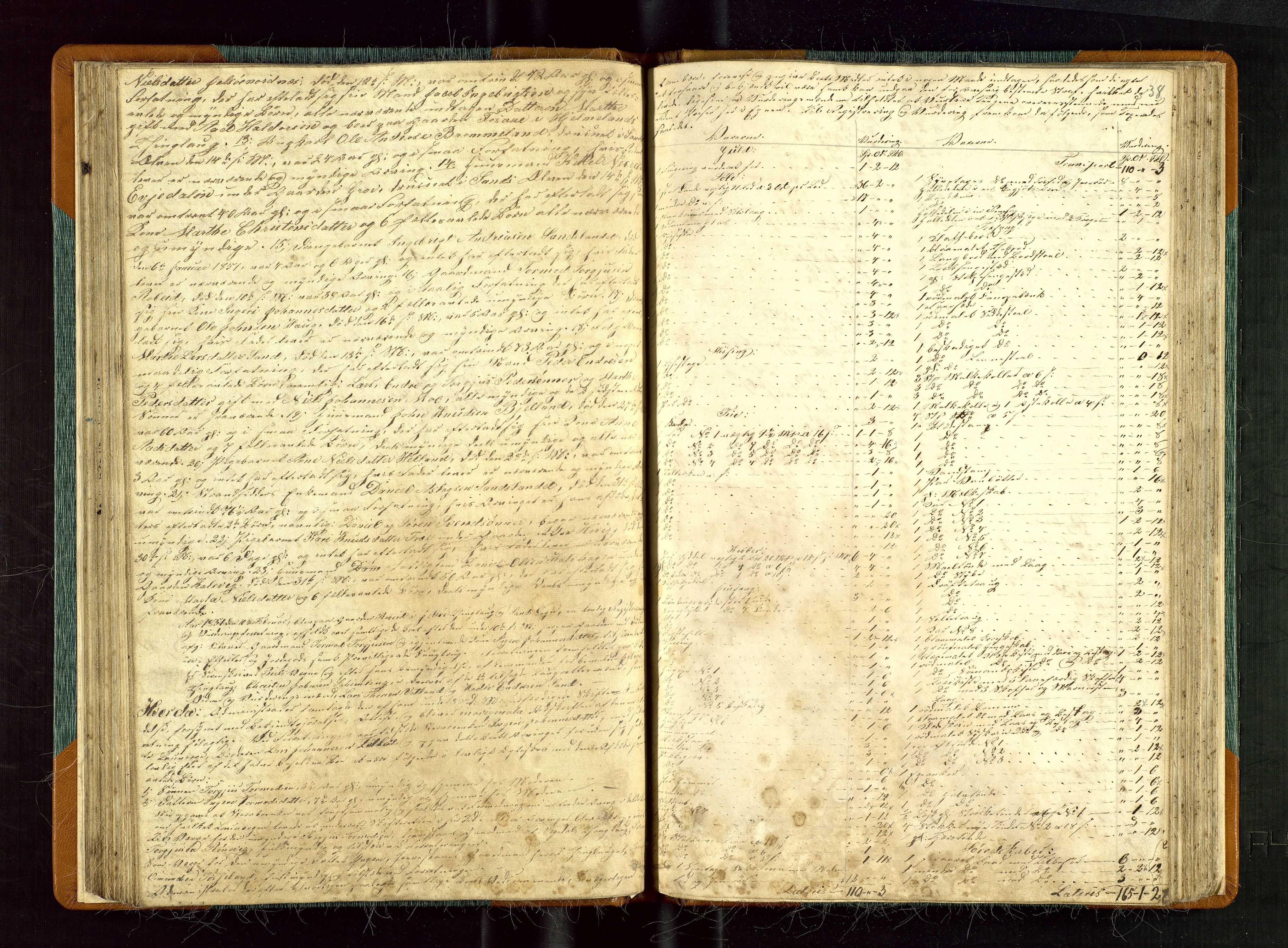 Ryfylke tingrett, AV/SAST-A-100055/001/IV/IVE/L0002: Skifteregistreringsprotokoll Jelsa, 1848-1856, p. 38