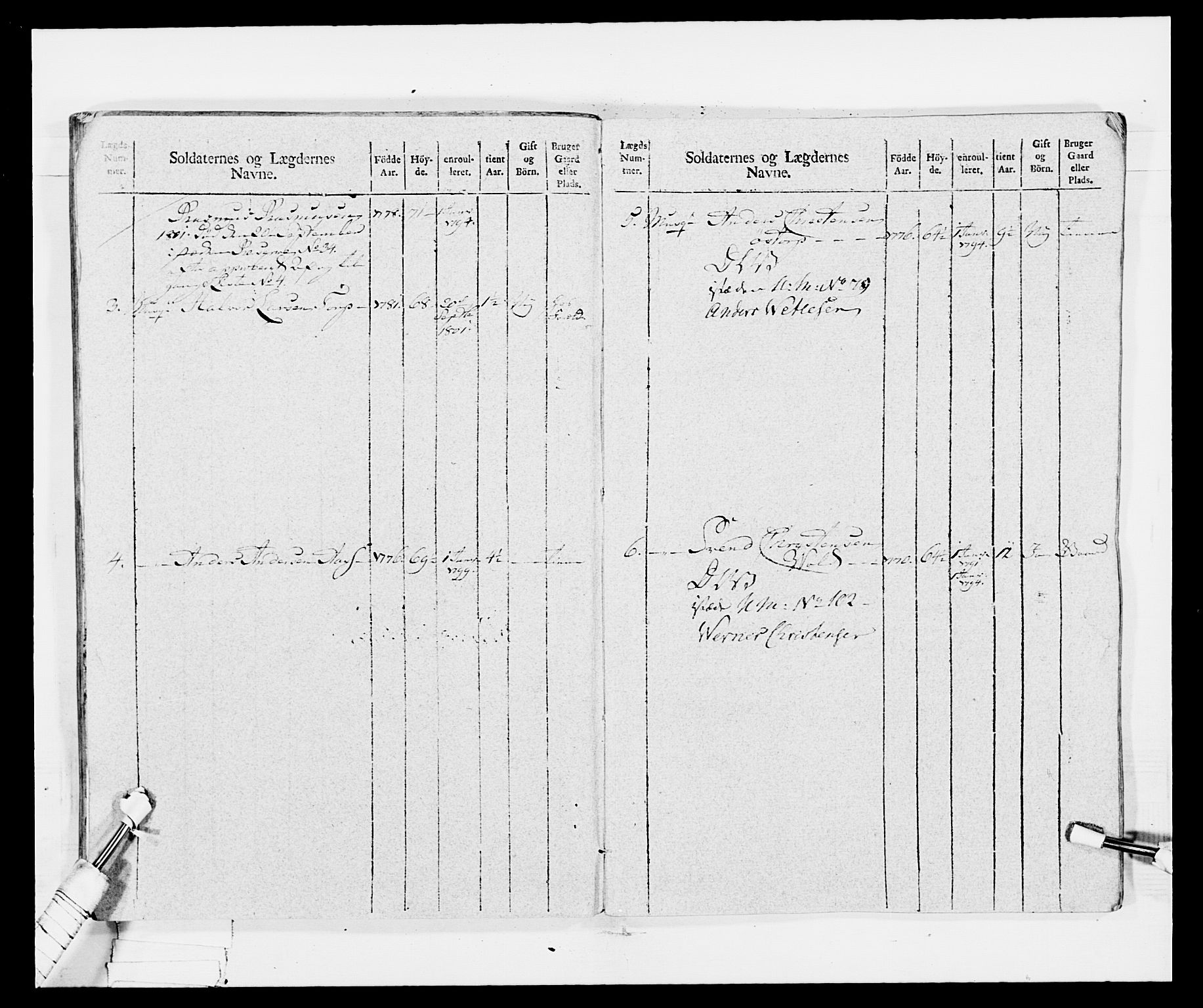 Generalitets- og kommissariatskollegiet, Det kongelige norske kommissariatskollegium, RA/EA-5420/E/Eh/L0029: Sønnafjelske gevorbne infanteriregiment, 1785-1805, p. 340