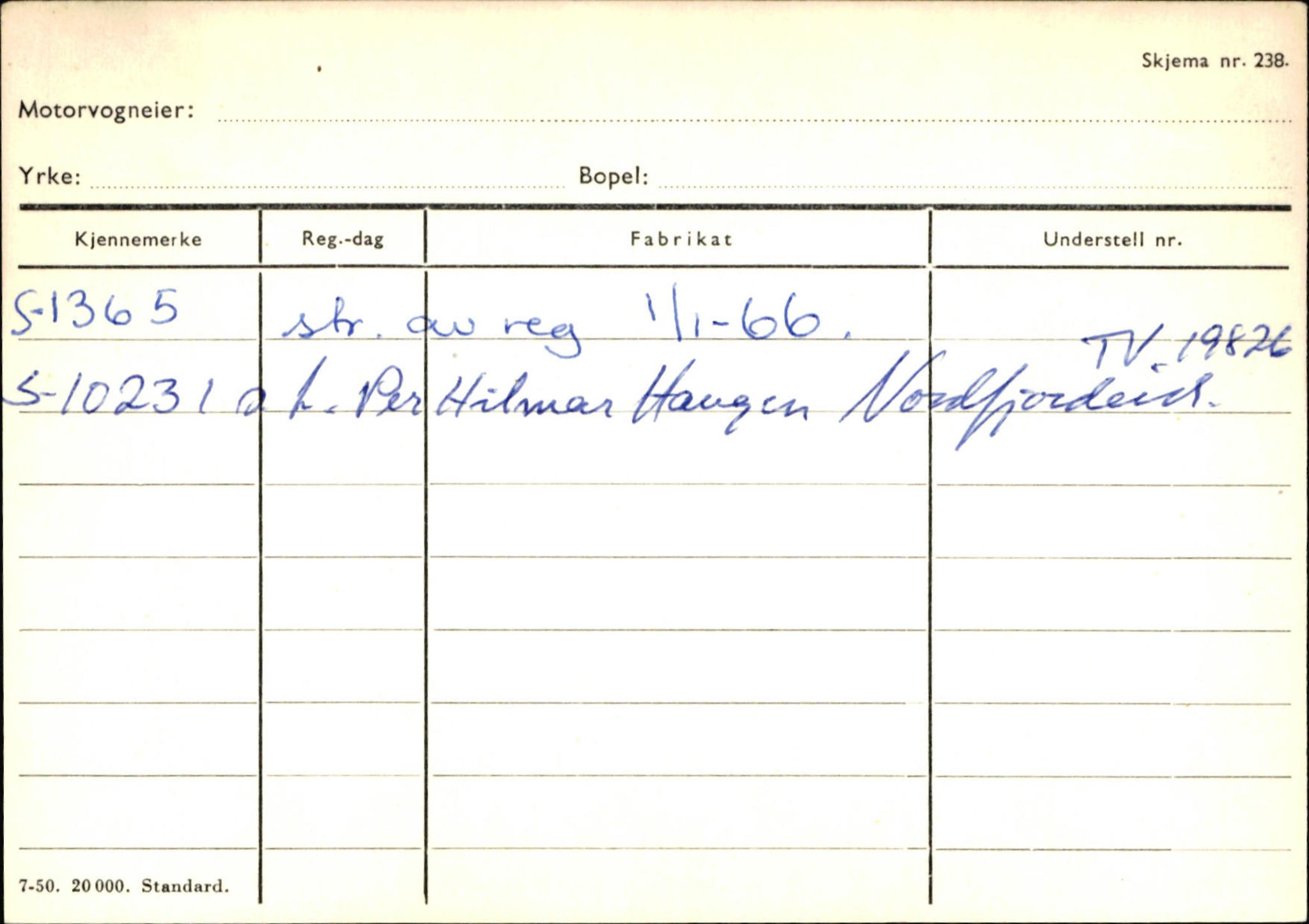 Statens vegvesen, Sogn og Fjordane vegkontor, SAB/A-5301/4/F/L0131: Eigarregister Høyanger P-Å. Stryn S-Å, 1945-1975, p. 1383