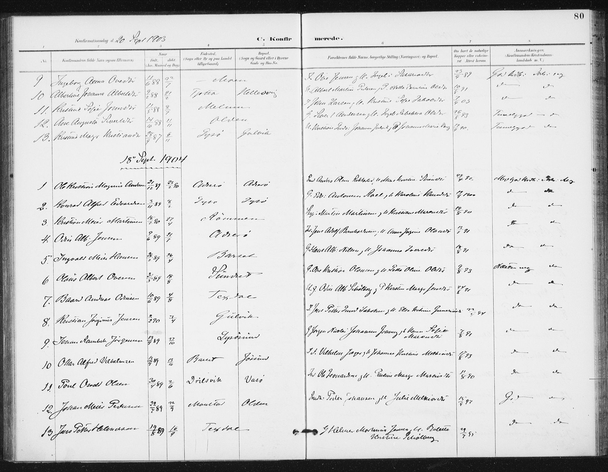 Ministerialprotokoller, klokkerbøker og fødselsregistre - Sør-Trøndelag, SAT/A-1456/654/L0664: Parish register (official) no. 654A02, 1895-1907, p. 80