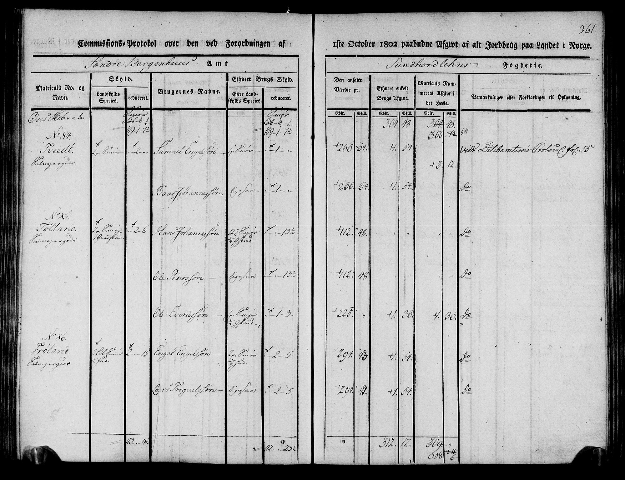 Rentekammeret inntil 1814, Realistisk ordnet avdeling, AV/RA-EA-4070/N/Ne/Nea/L0107: Sunnhordland og Hardanger fogderi. Kommisjonsprotokoll for Sunnhordland, 1803, p. 366