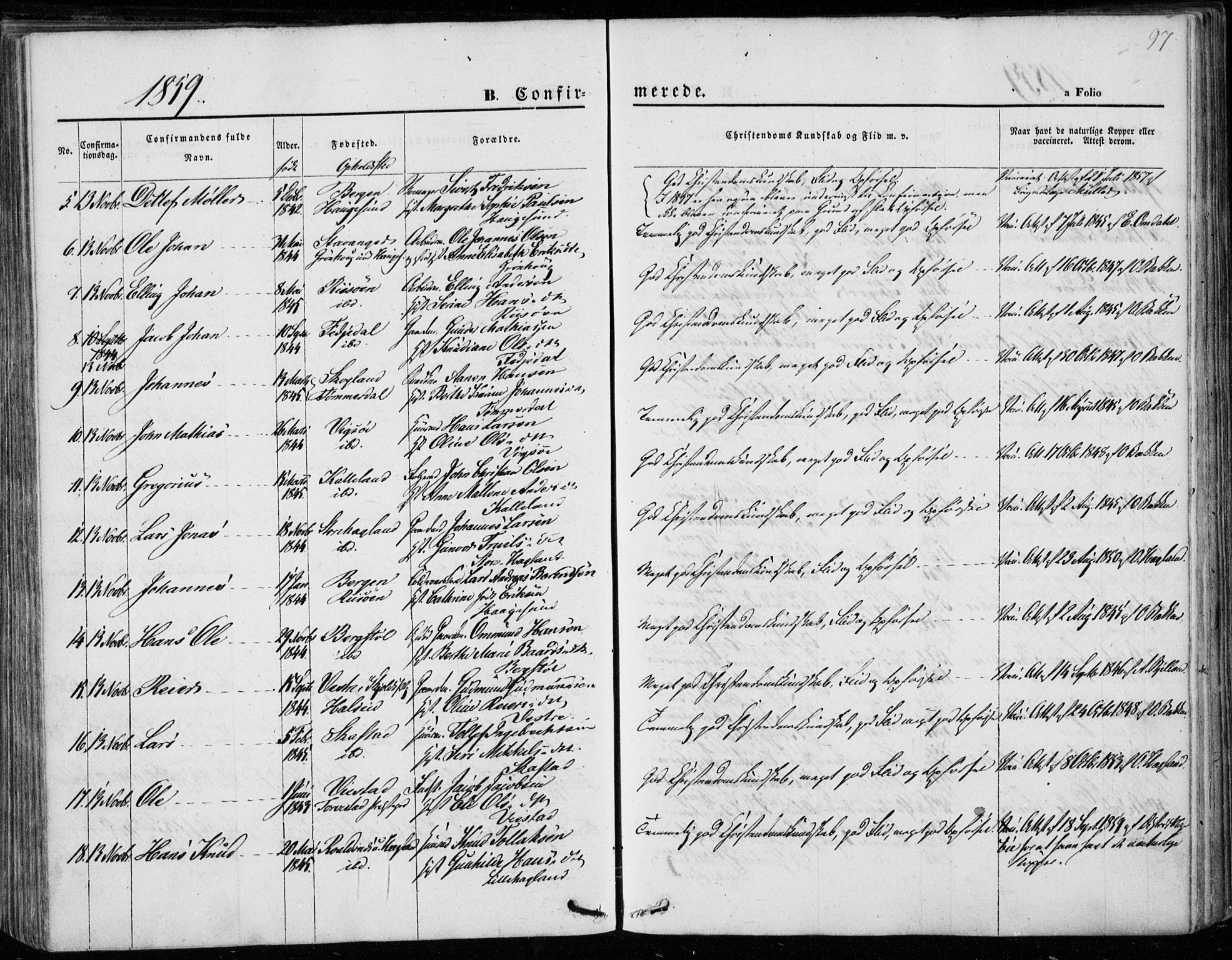 Torvastad sokneprestkontor, AV/SAST-A -101857/H/Ha/Haa/L0011: Parish register (official) no. A 11, 1857-1866, p. 97