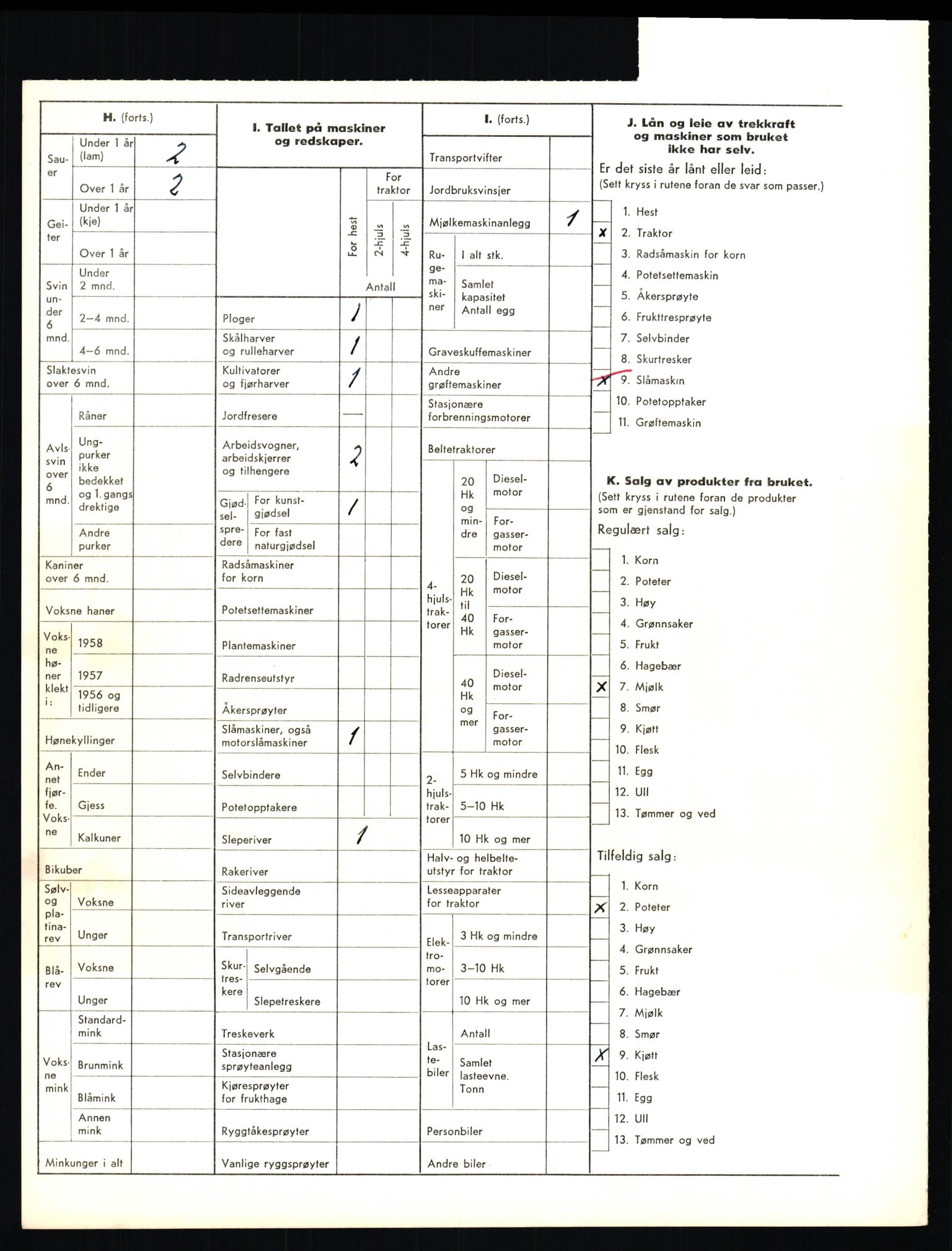 Statistisk sentralbyrå, Næringsøkonomiske emner, Jordbruk, skogbruk, jakt, fiske og fangst, AV/RA-S-2234/G/Gd/L0656: Troms: 1924 Målselv (kl. 0-3) og 1925 Sørreisa, 1959, p. 1261