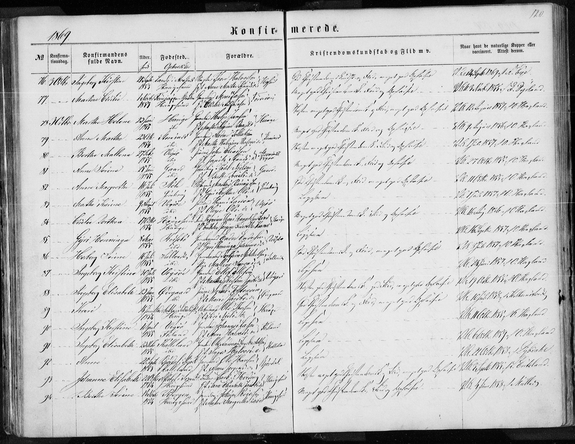 Torvastad sokneprestkontor, AV/SAST-A -101857/H/Ha/Haa/L0012: Parish register (official) no. A 12.1, 1867-1877, p. 120