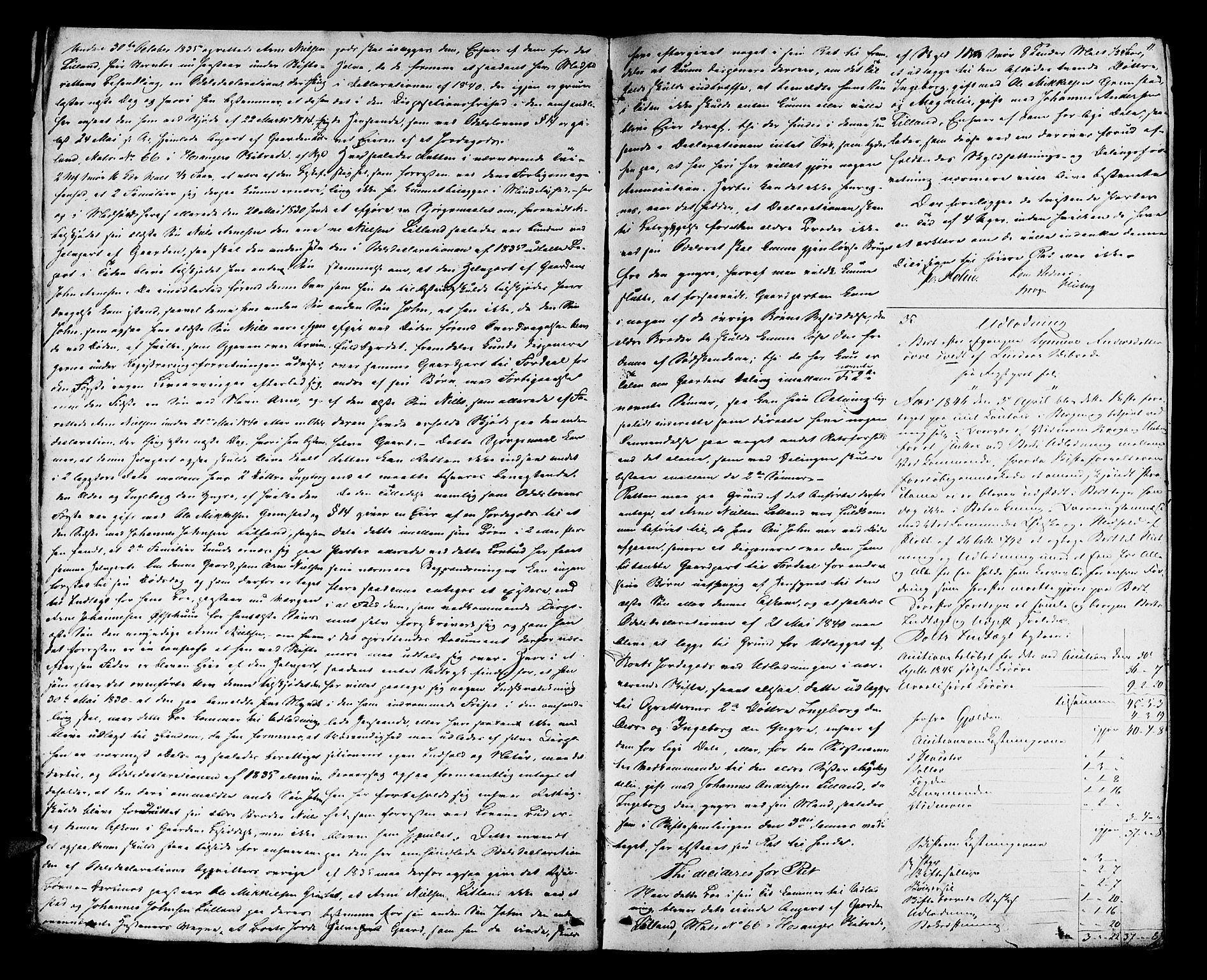 Nordhordland sorenskrivar, AV/SAB-A-2901/1/H/Hd/Hda/L0003: Skifteutlodningsprotokollar, 1846-1851, p. 10b-11a