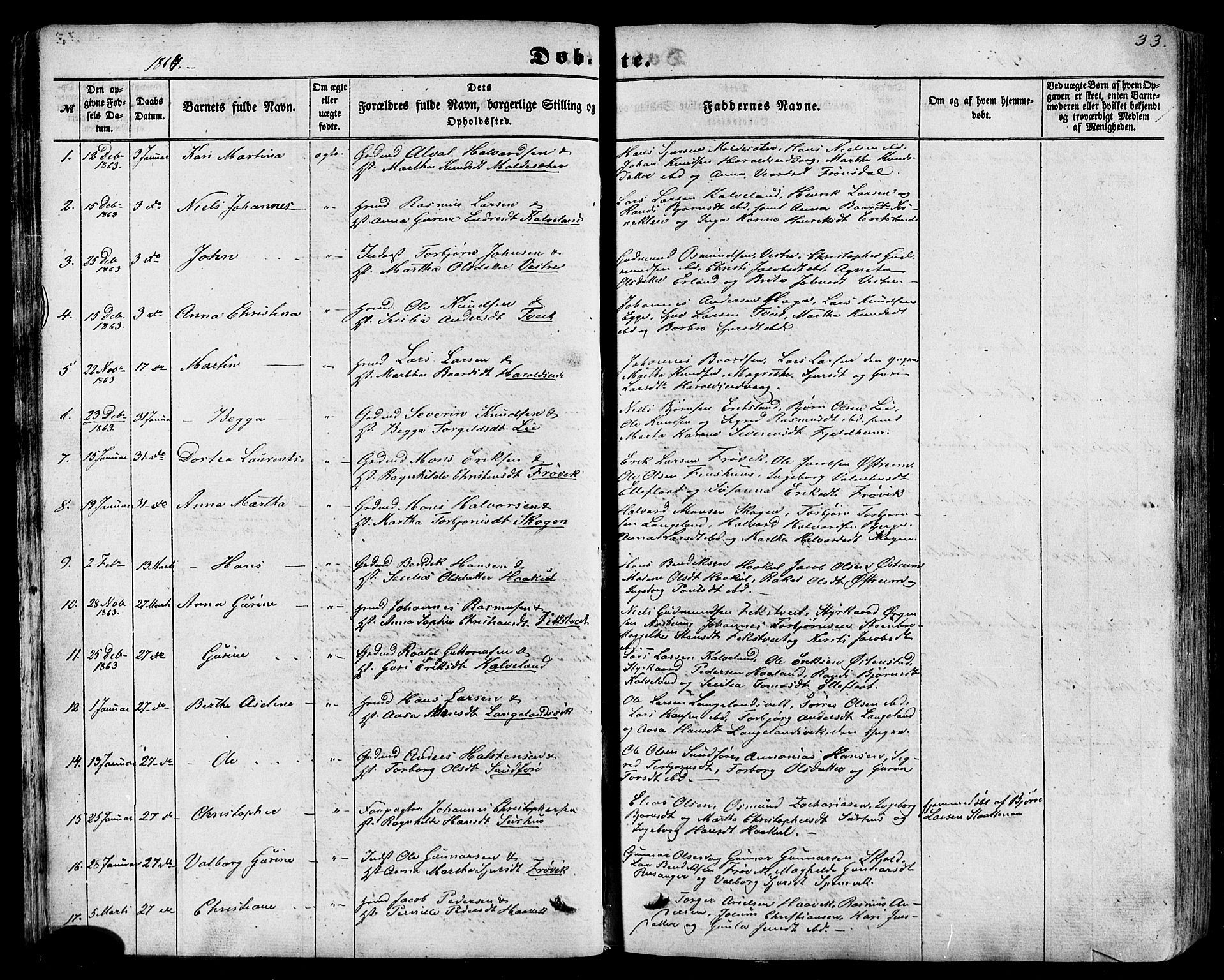 Skjold sokneprestkontor, SAST/A-101847/H/Ha/Haa/L0008: Parish register (official) no. A 8, 1856-1882, p. 33