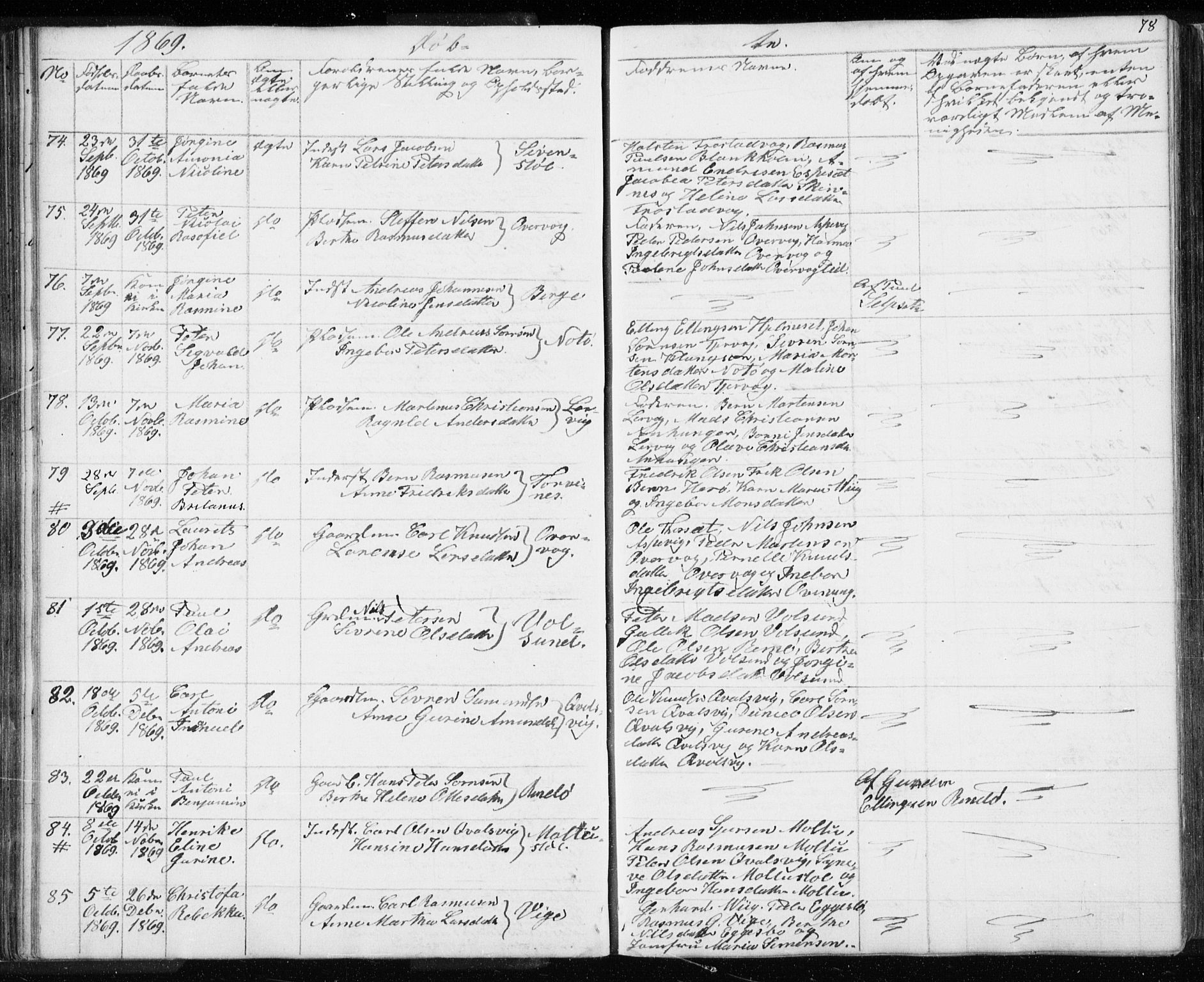 Ministerialprotokoller, klokkerbøker og fødselsregistre - Møre og Romsdal, AV/SAT-A-1454/507/L0079: Parish register (copy) no. 507C02, 1854-1877, p. 78