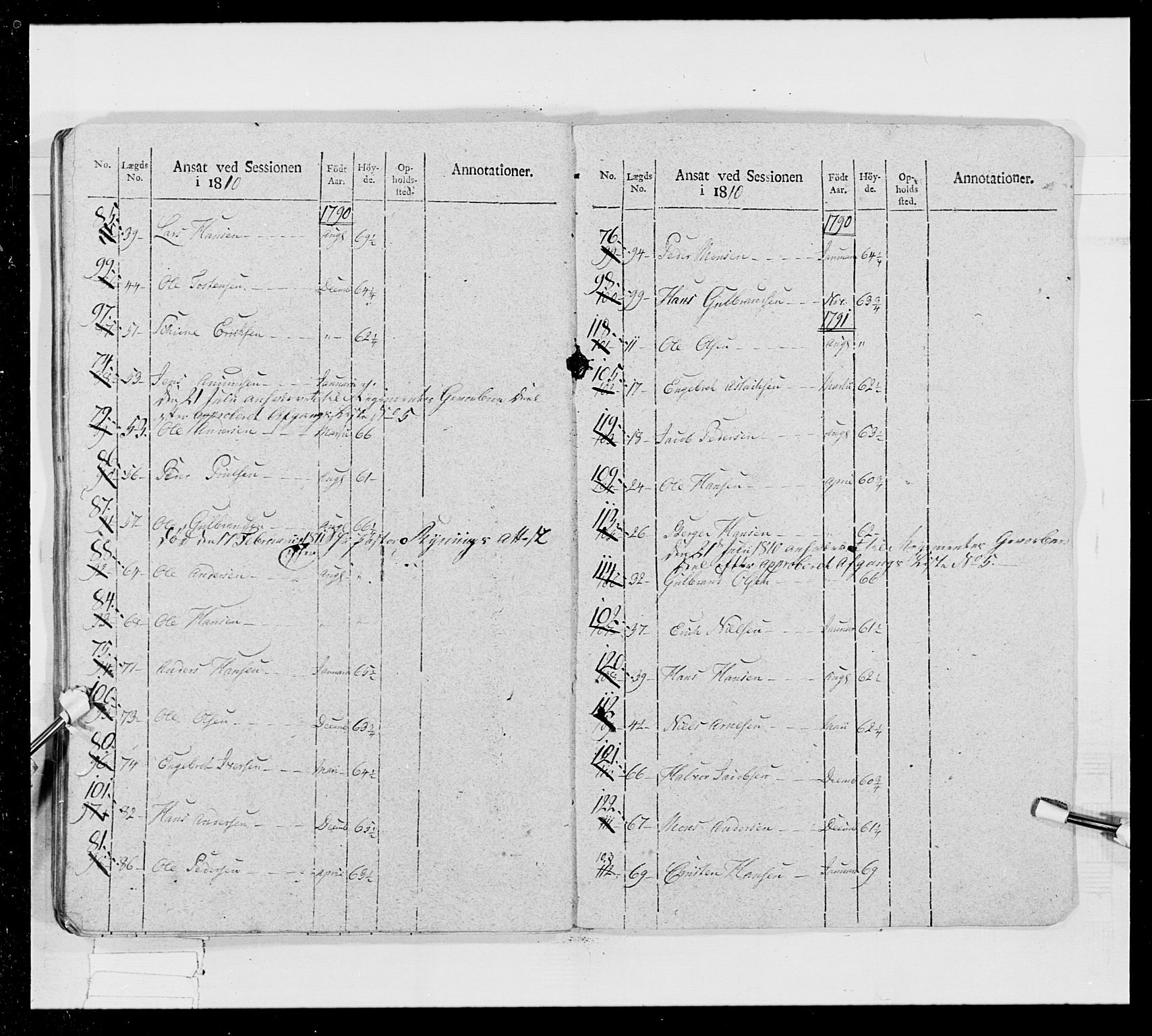 Generalitets- og kommissariatskollegiet, Det kongelige norske kommissariatskollegium, RA/EA-5420/E/Eh/L0024: Norske jegerkorps, 1810-1812, p. 475