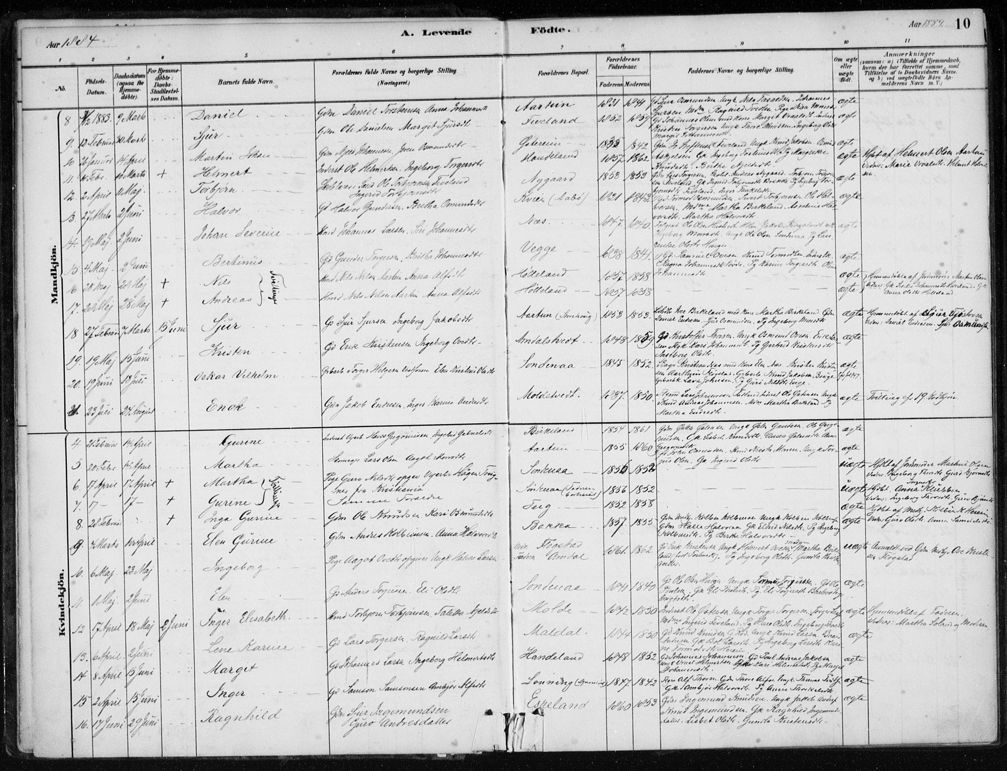 Sand sokneprestkontor, AV/SAST-A-101848/01/III/L0006: Parish register (official) no. A 6, 1880-1898, p. 10