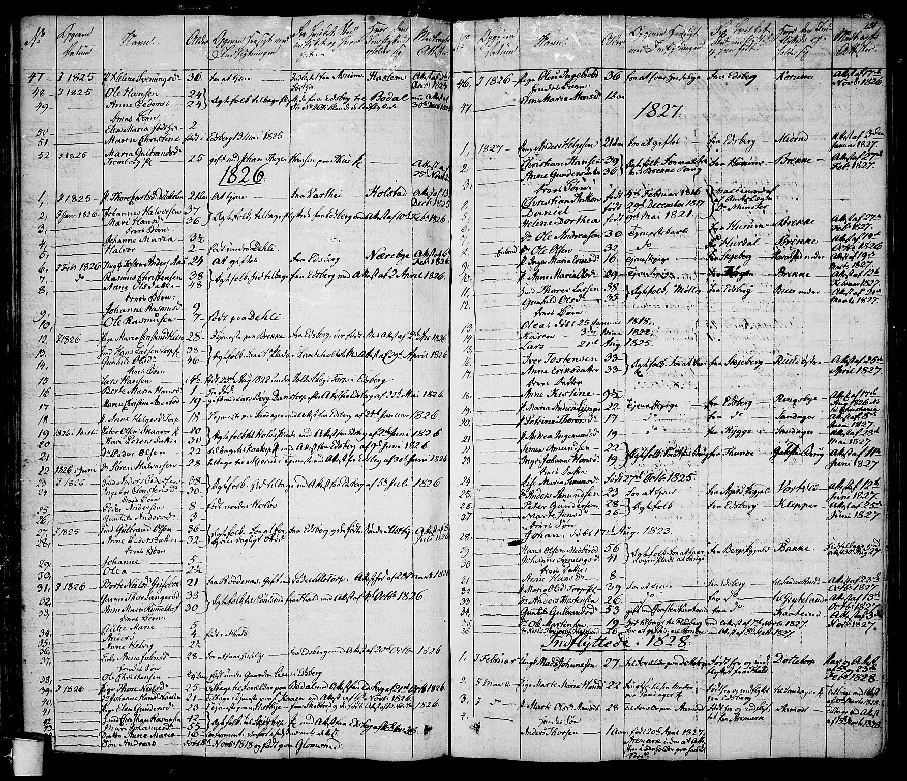 Rakkestad prestekontor Kirkebøker, SAO/A-2008/F/Fa/L0007: Parish register (official) no. I 7, 1825-1841, p. 251
