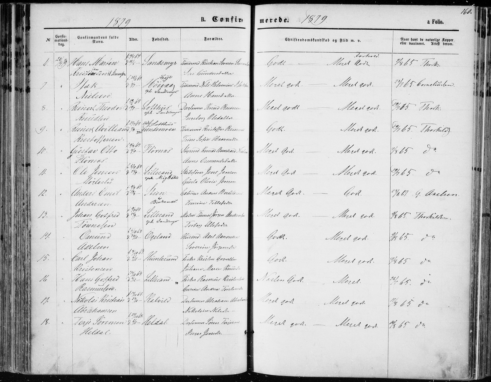 Vestre Moland sokneprestkontor, AV/SAK-1111-0046/F/Fa/Fab/L0008: Parish register (official) no. A 8, 1873-1883, p. 160