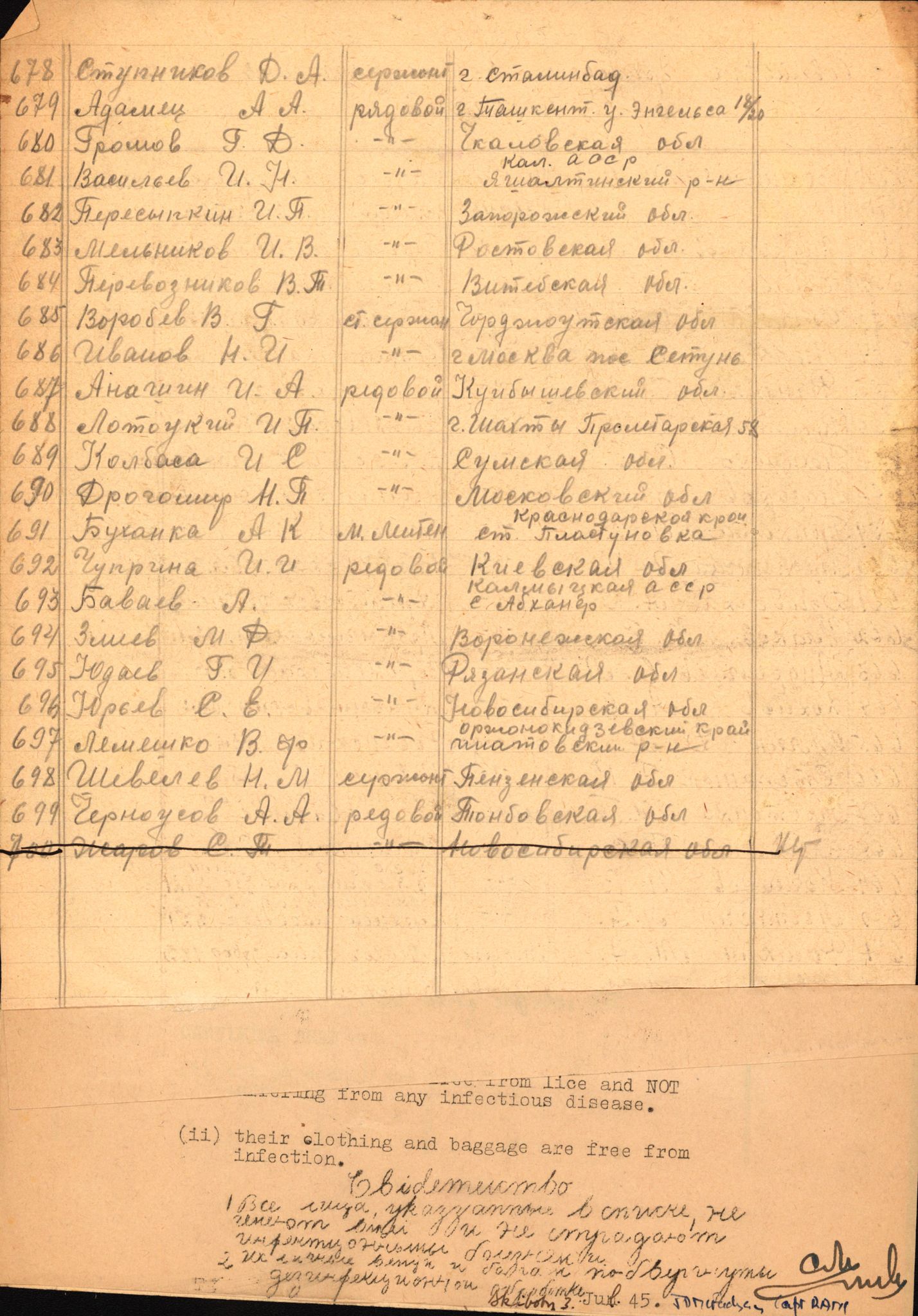 Flyktnings- og fangedirektoratet, Repatrieringskontoret, RA/S-1681/D/Db/L0024: Displaced Persons (DPs) og sivile tyskere, 1945-1948, p. 103