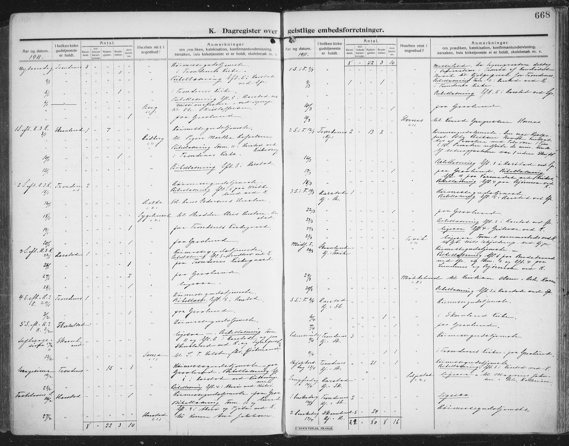 Trondenes sokneprestkontor, SATØ/S-1319/H/Ha/L0018kirke: Parish register (official) no. 18, 1909-1918, p. 668