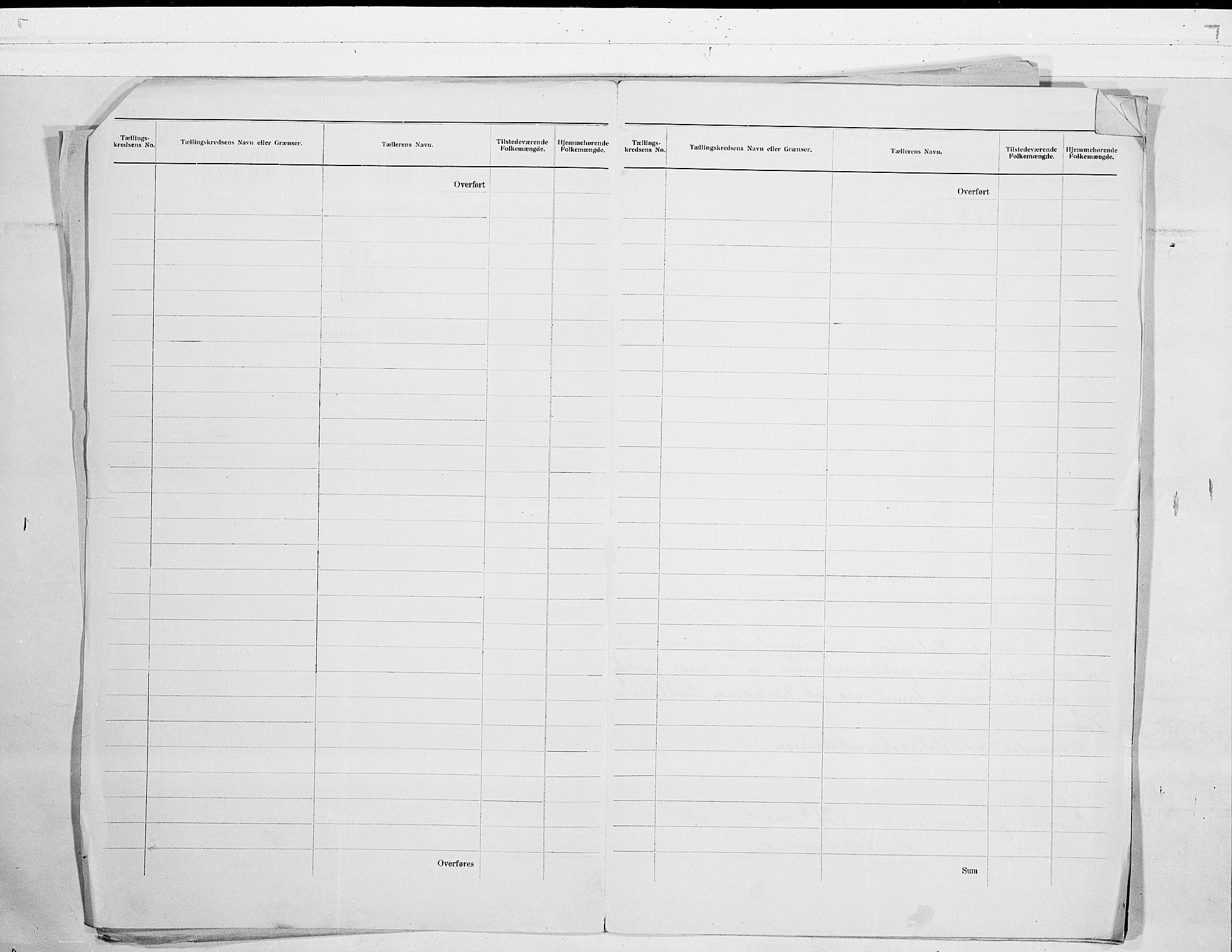 RA, 1900 census for Holmsbu, 1900, p. 3