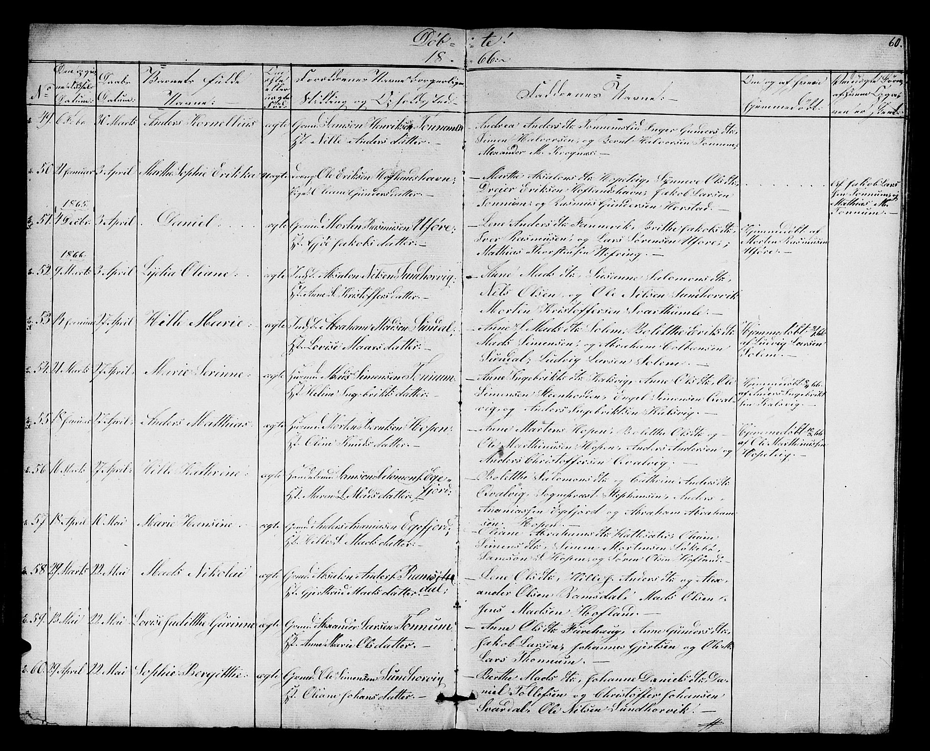 Kinn sokneprestembete, AV/SAB-A-80801/H/Hab/Habc/L0001: Parish register (copy) no. C 1, 1854-1868, p. 60