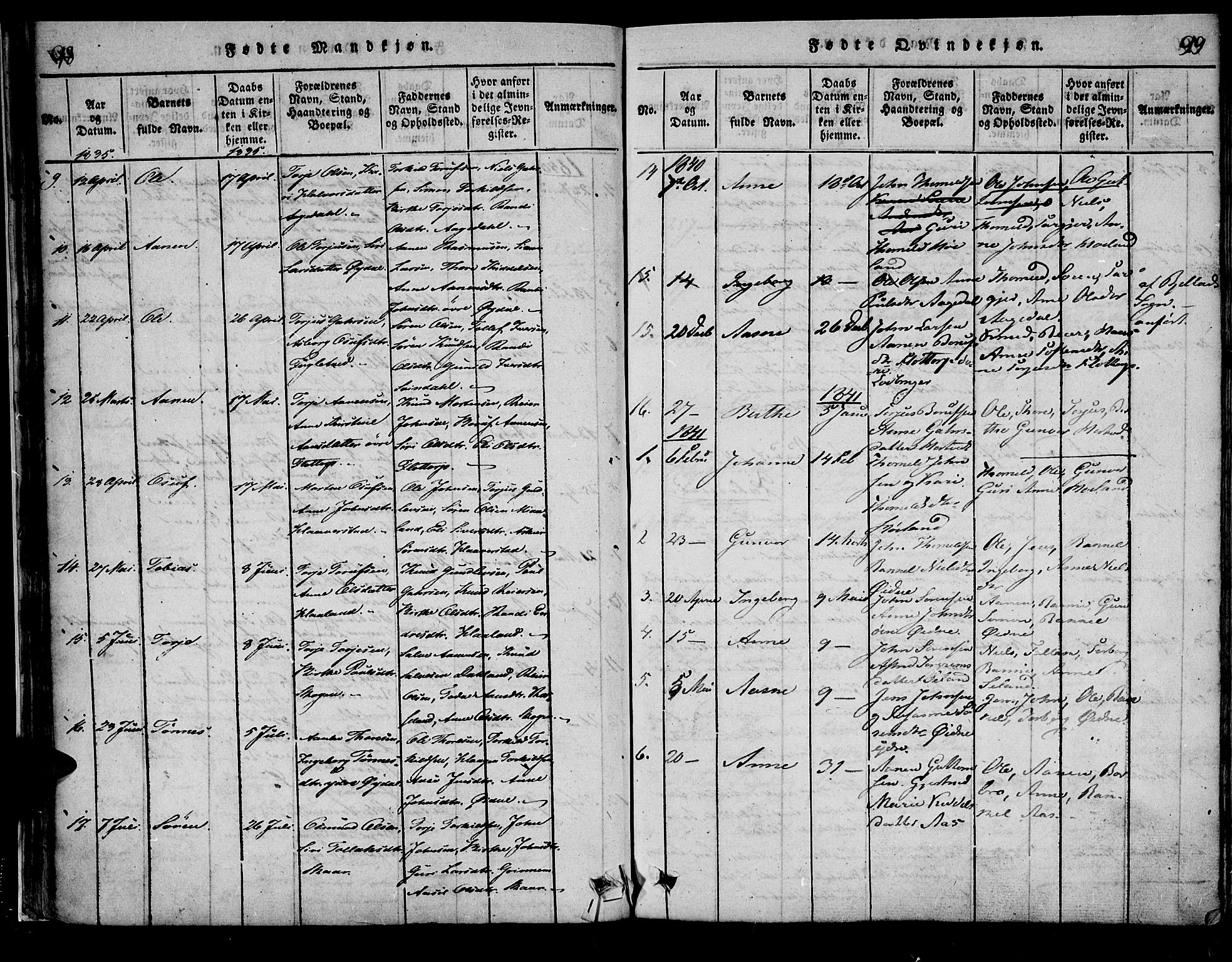 Bjelland sokneprestkontor, SAK/1111-0005/F/Fa/Fac/L0001: Parish register (official) no. A 1, 1815-1866, p. 98-99