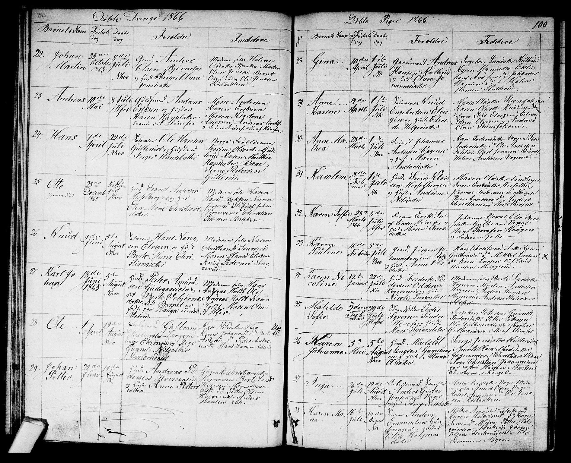 Norderhov kirkebøker, SAKO/A-237/G/Ga/L0006: Parish register (copy) no. I 6, 1849-1876, p. 100