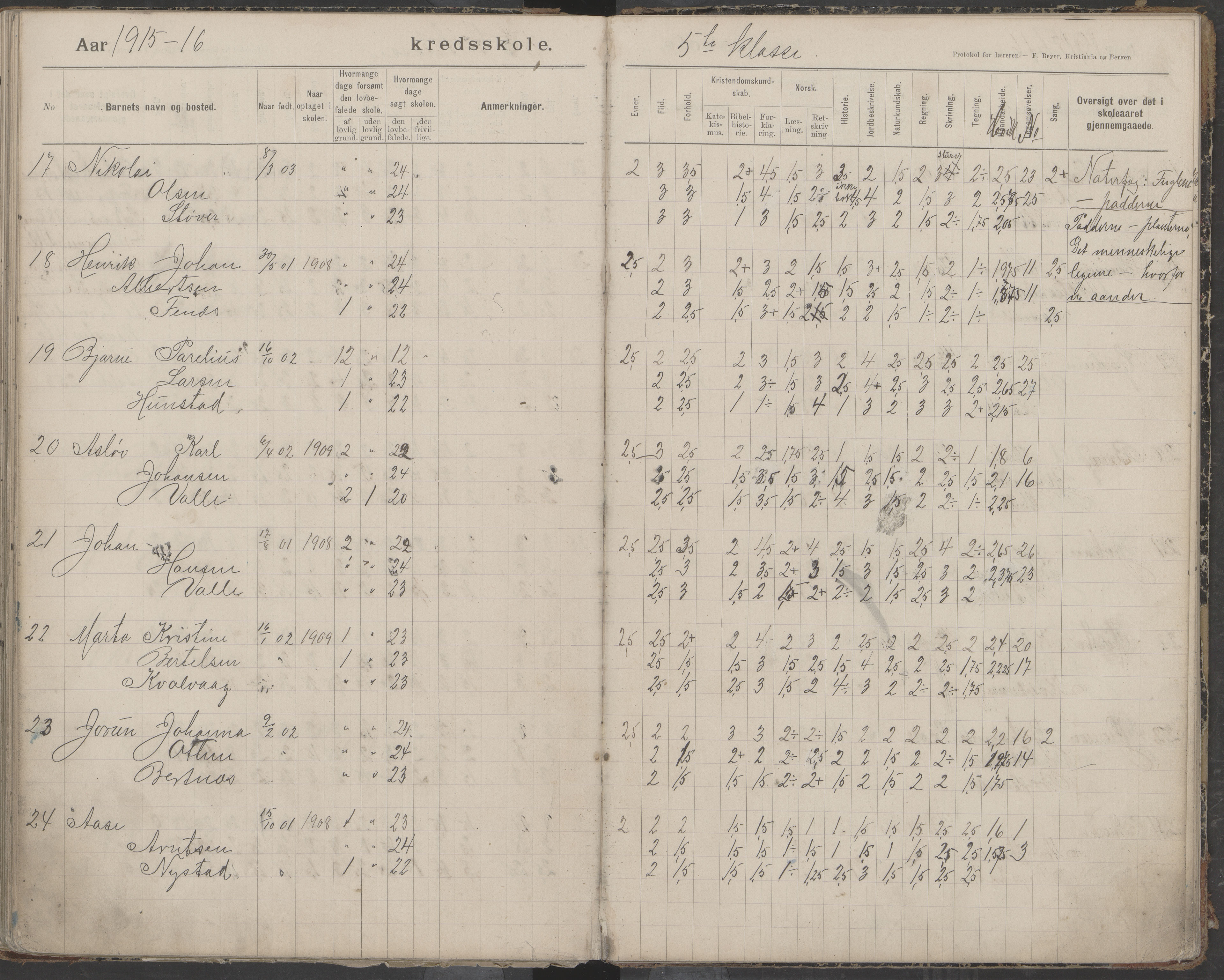 Bodin kommune. Støver skolekrets, AIN/K-18431.510.07/F/Fa/L0006: Protokoll lærere i Støver skolekrets, 1908-1918