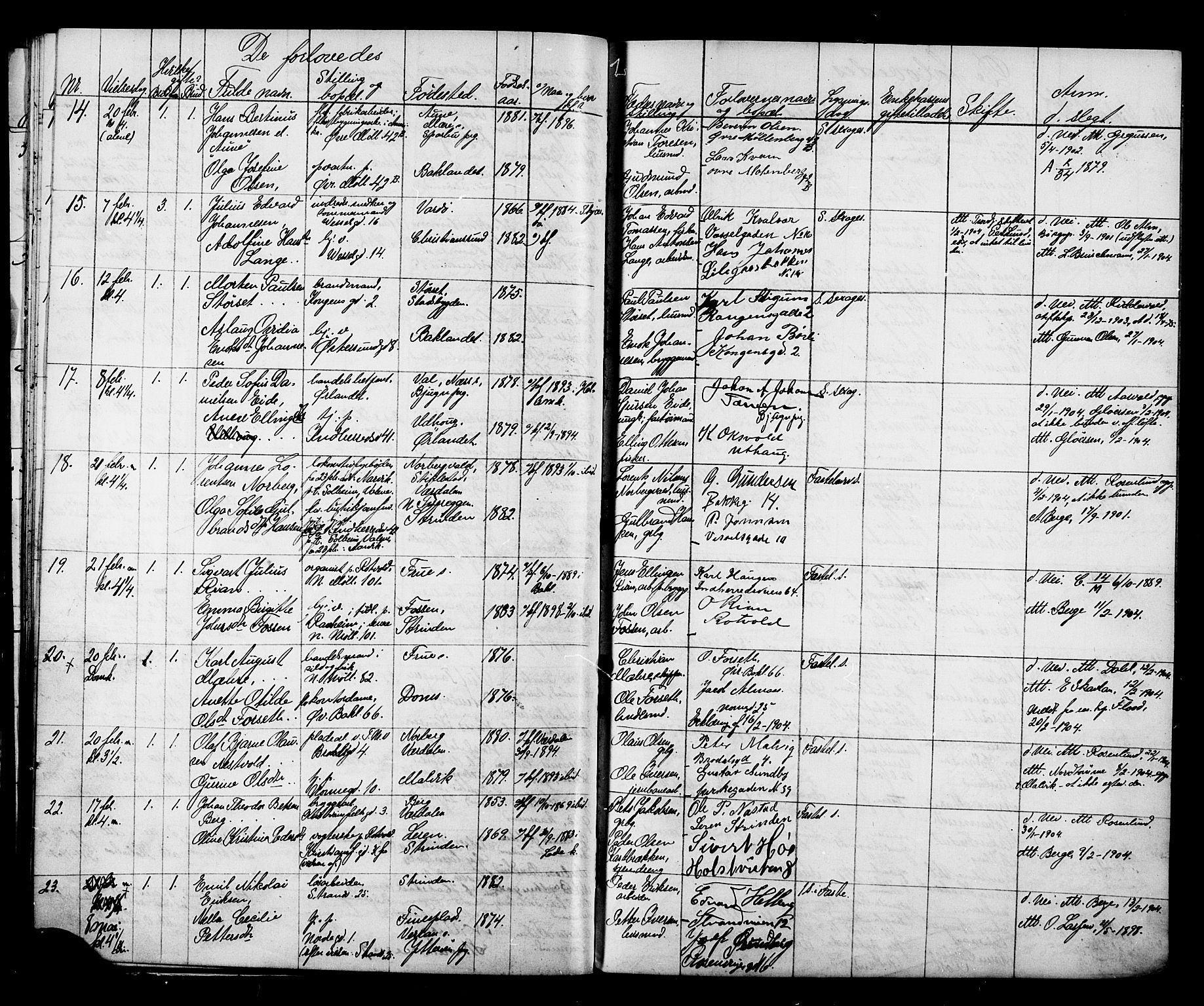 Ministerialprotokoller, klokkerbøker og fødselsregistre - Sør-Trøndelag, AV/SAT-A-1456/604/L0192: Parish register (official) no. 604A13, 1901-1906